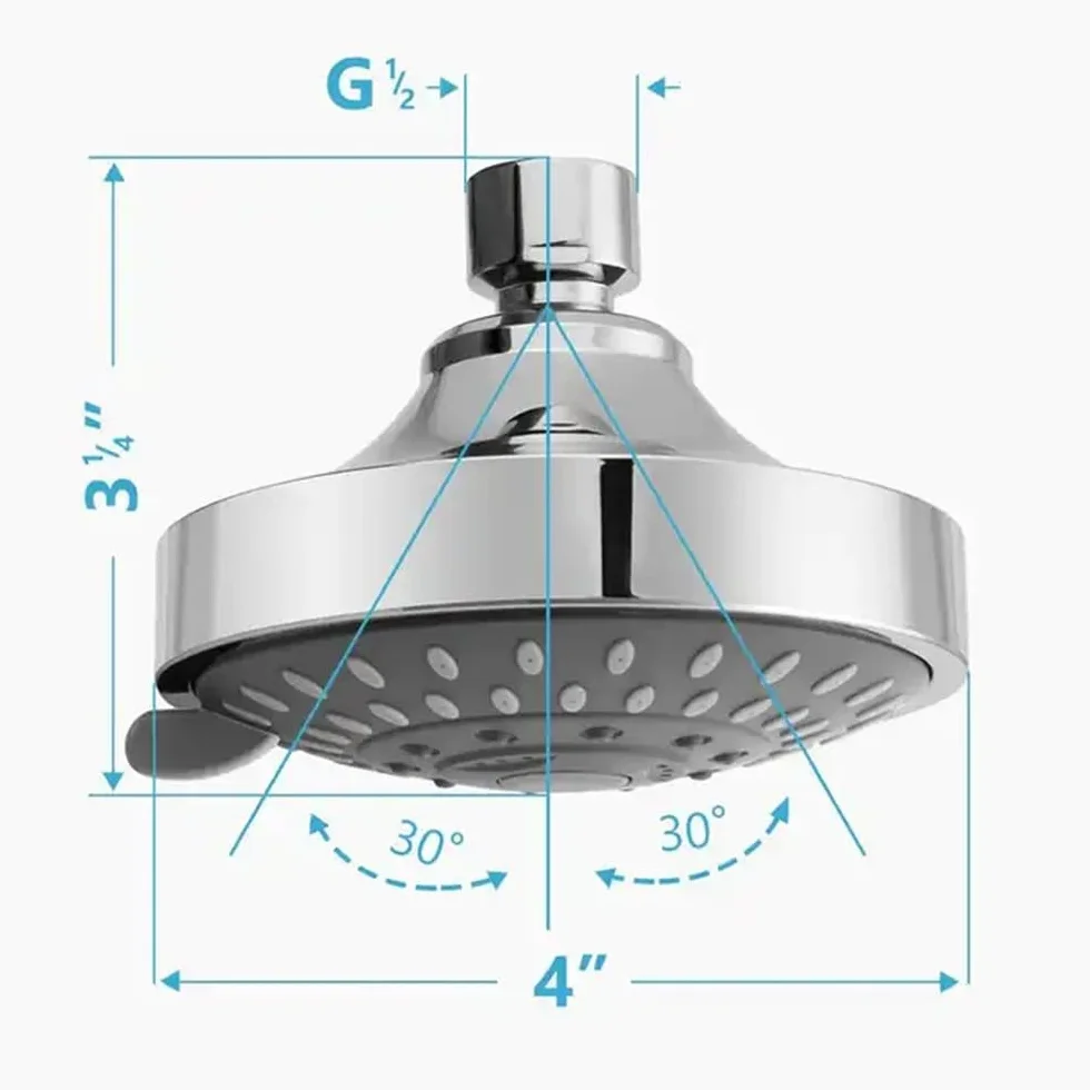 Soffione Doccia Fisso Anticalcare 5 Impostazioni 360° Rotondo 2.5 GPM