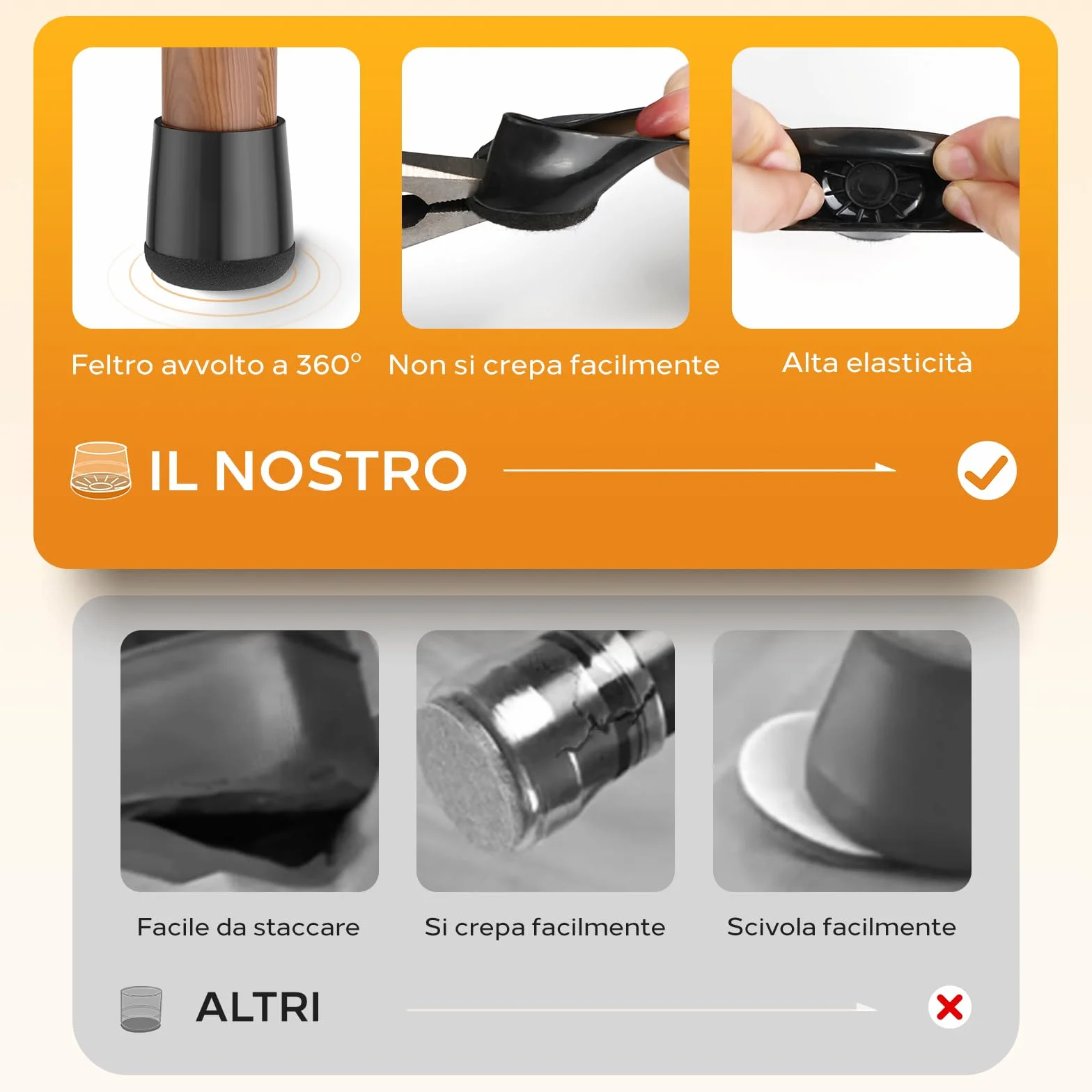 Gommini per Sedie 24 Pezzi, Tappi Sedie Silicone, Proteggi Gambe per Mobili, Nero XS (15-20mm)