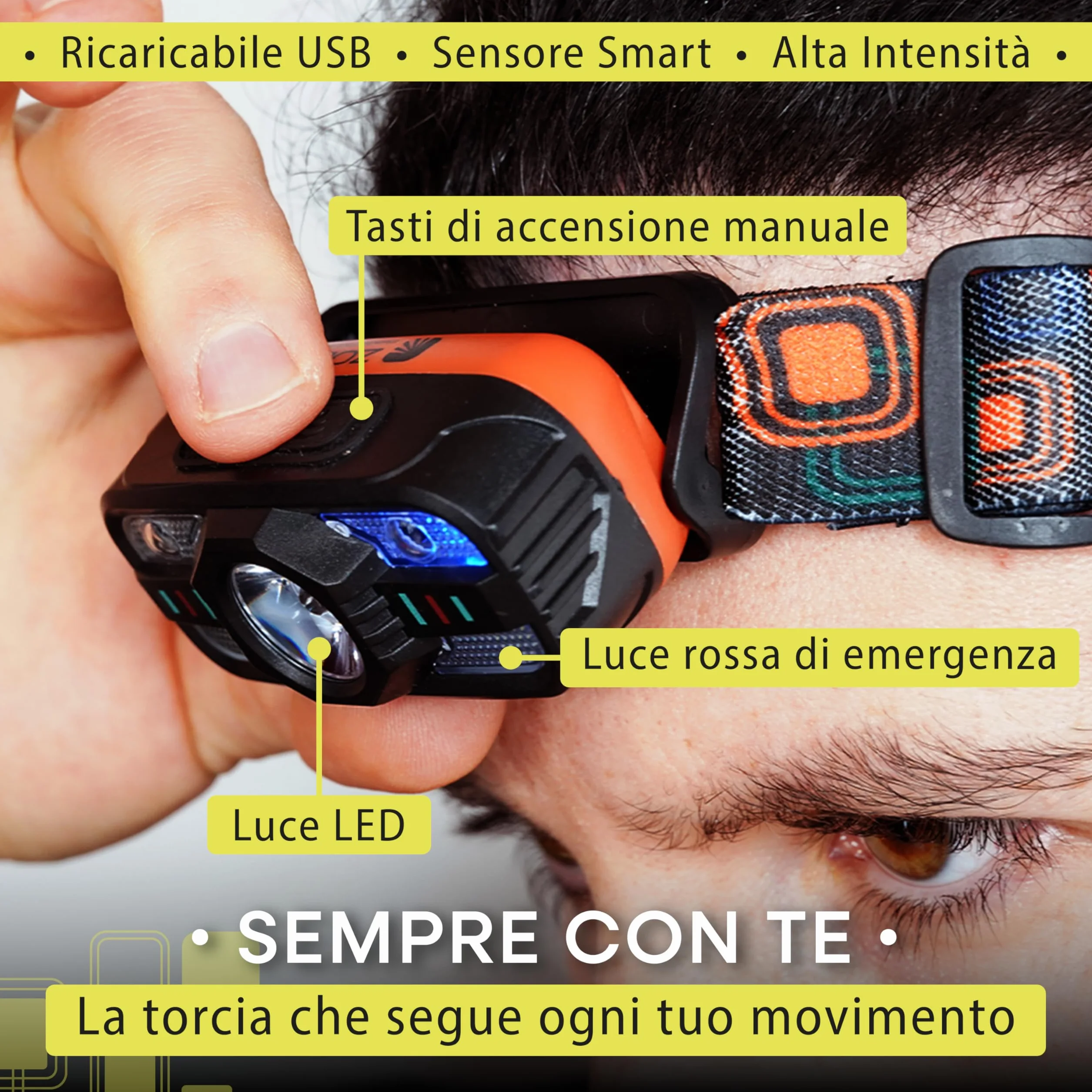 Torcia Frontale LED Ricaricabile con Sensore Movimento per Trekking Corsa Campeggio