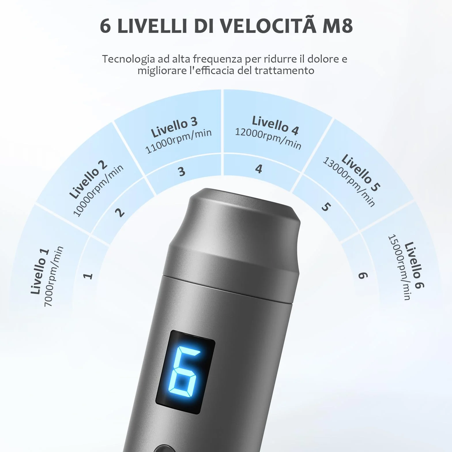 Ultima M8 Microneedling Pen, Macchina Professionale Microneedling Senza Fili, Microneedling Penna Kit per Viso Corpo Capelli Barba Crescita Regalo per Donne - 12 Cartucce di Ricambio