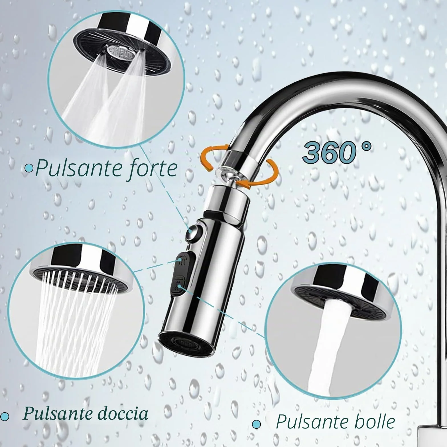 Aeratore Rubinetto Cucina 360° Girevole con 3 Modalità e 5 Adattatori Filettati