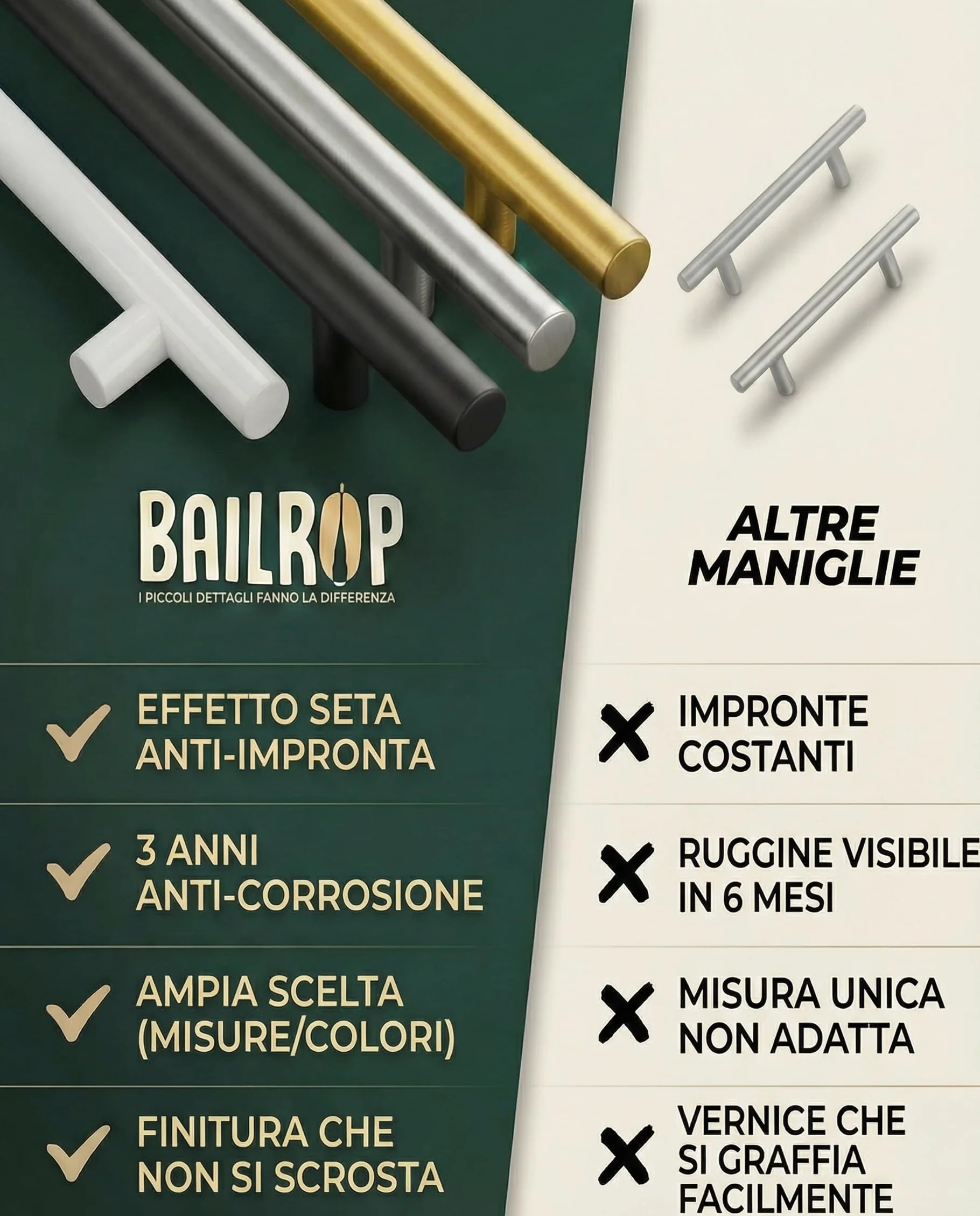 Maniglie per Mobili da Cucina 160MM 15 pezzi Inox Argentate
