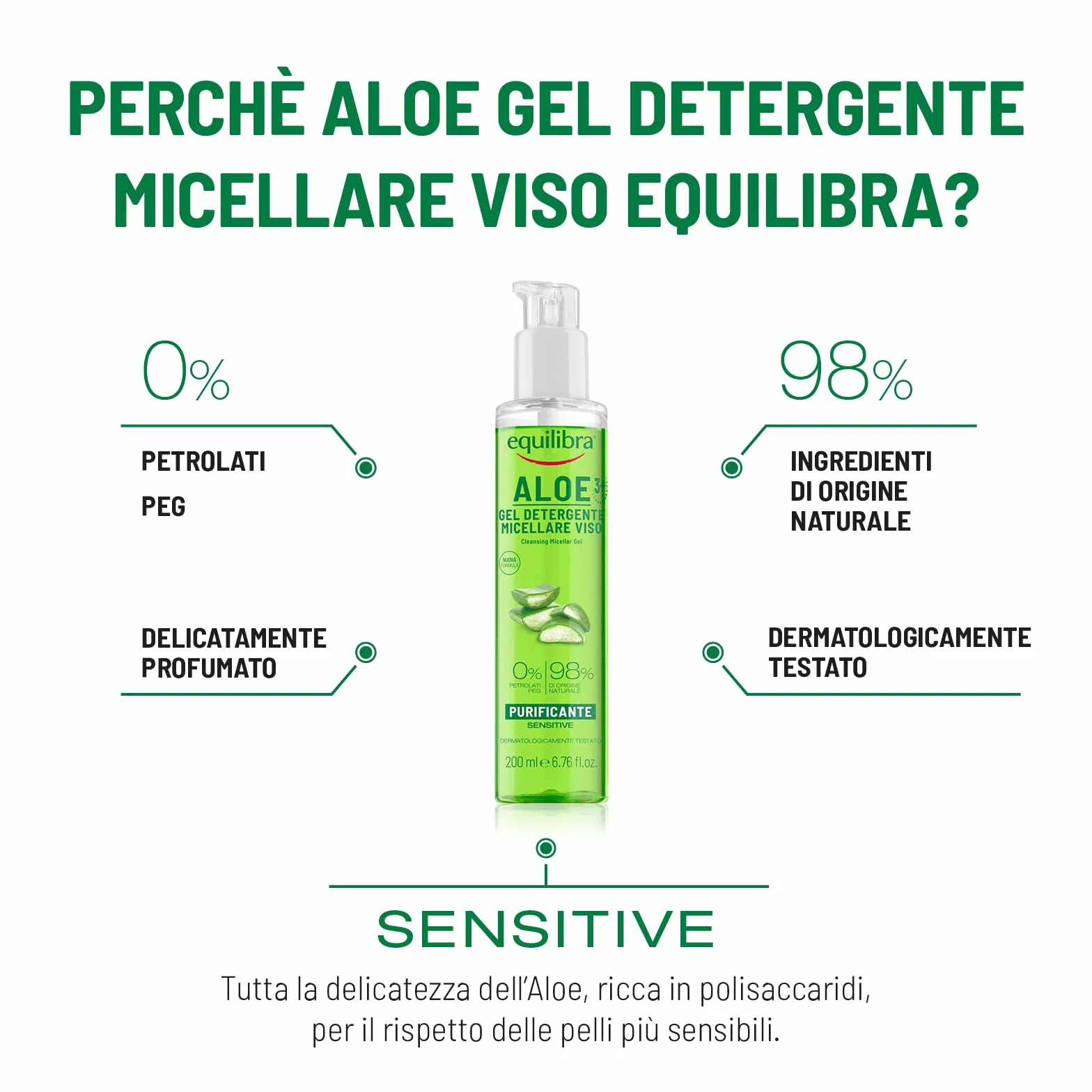 equilibra Viso, Aloe Gel Detergente Micellare Viso, Gel Detergente Viso con Aloe Vera e Aloe 3+ per Pelli Sensibili, Struccante, Rimuove Residui di Make-up e Impurità, Idratante e Tonificante, 200 ml