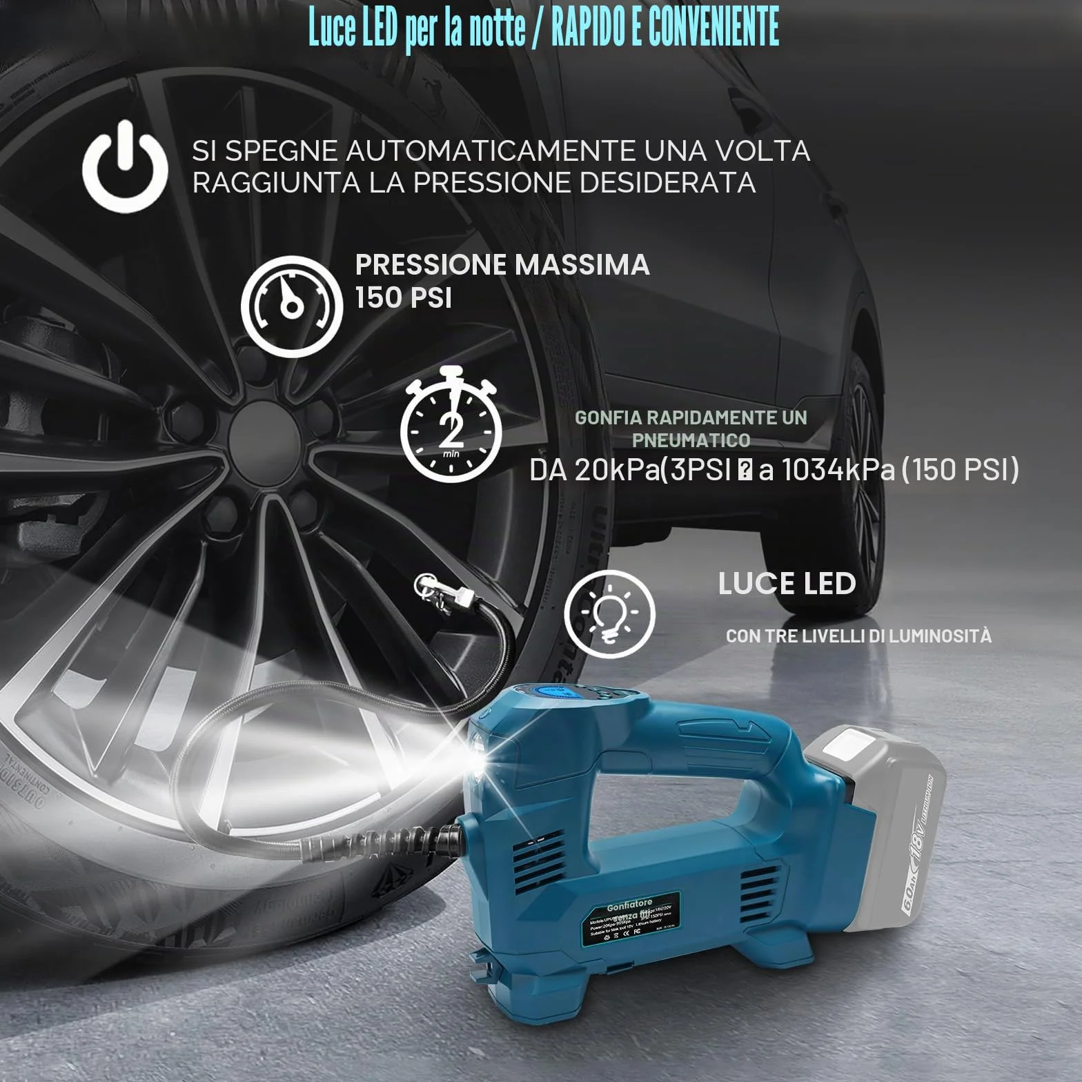 Powarobor Compressore portatile compatibile con batteria Makita 18V 150 PSI 10,34 bar