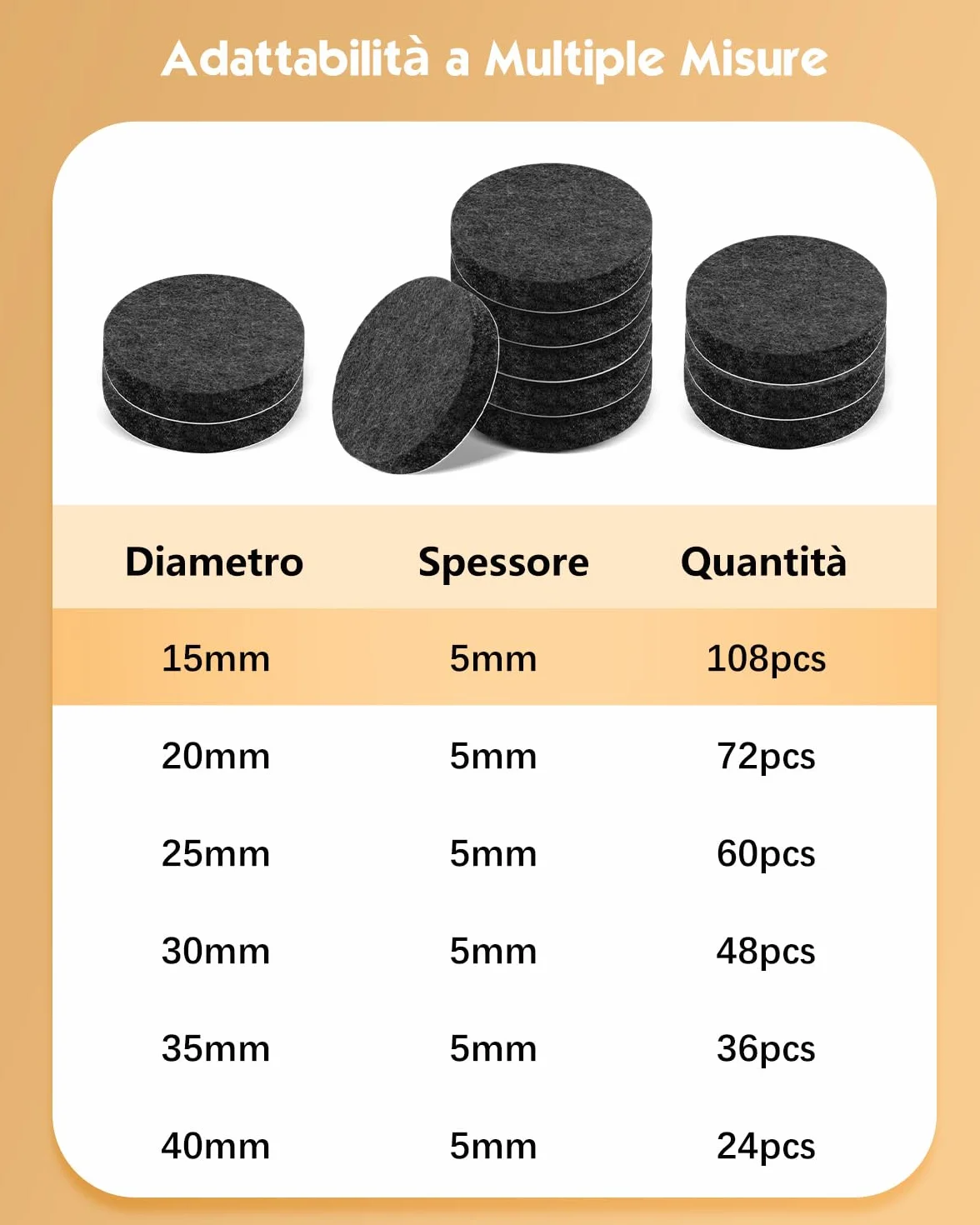 VABNEER 108 Pezzi 15mm Feltrini Sedie Rotondi, Spessore 5mm - Feltro Adesivo per Gambe di Sedie e Mobili, Protezione Pavimenti