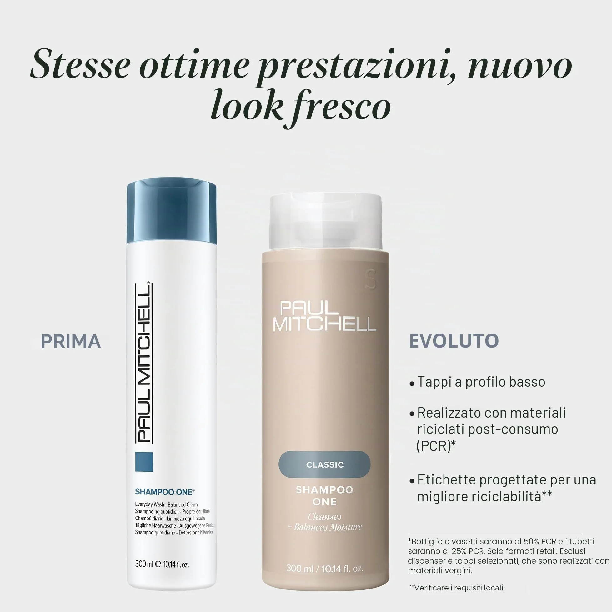 Paul Mitchell Shampoo One