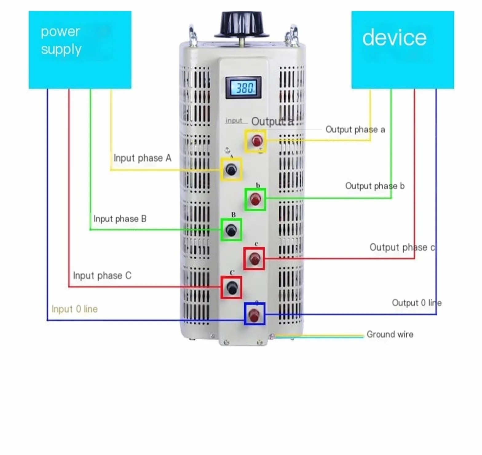 Regolatore di tensione trifase 380V 15kW autoaccoppiatore CA TSGC2-6KVA 0-430V