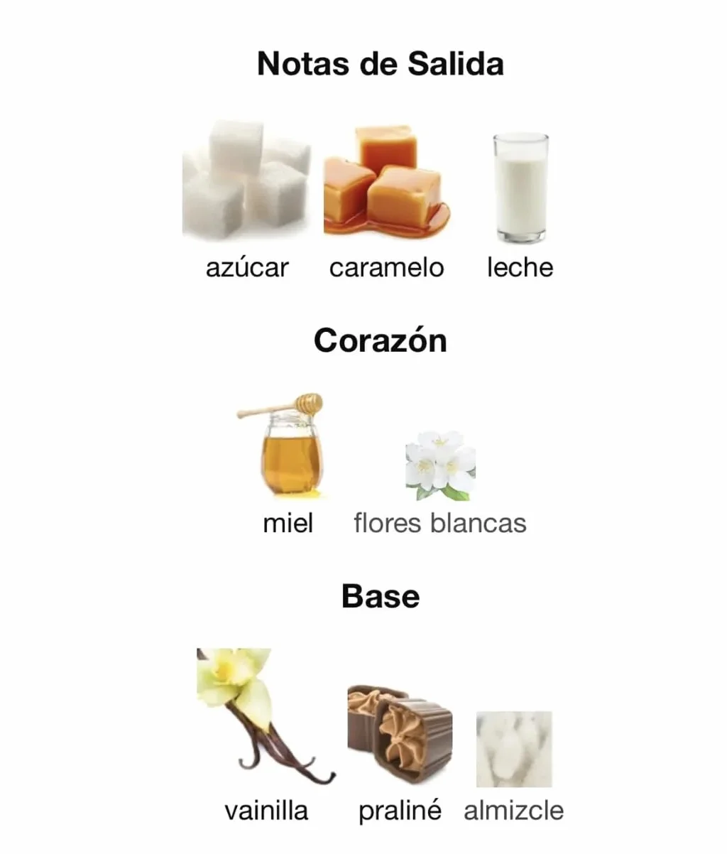 Profumo Eclaire 100 ml, profumo arabo da donna a lunga durata, Eau da Parfum importato da Dubai, include atomizzatore ricaricabile 5 ml, fragranza floreale e dolce (Eclaire)
