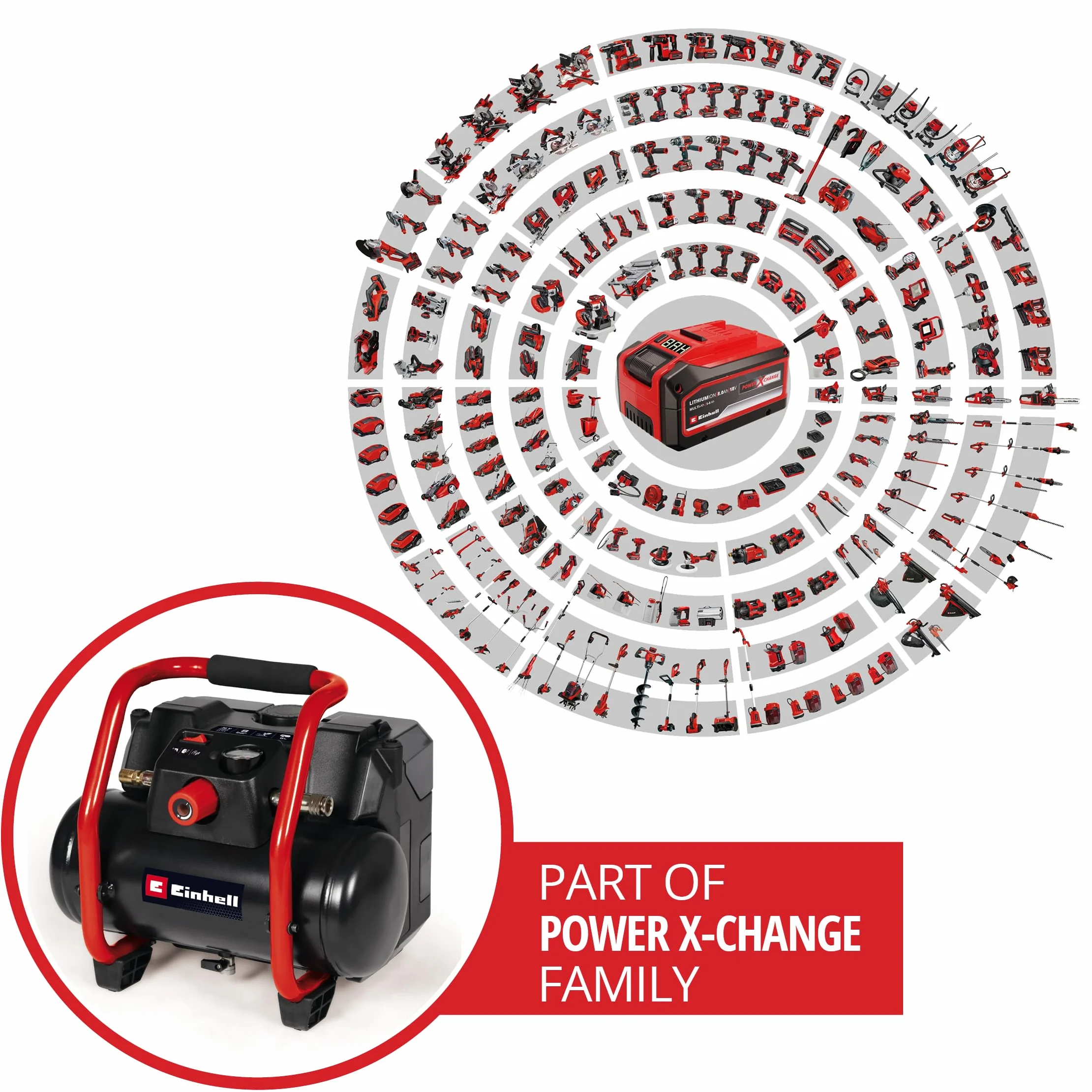 Einhell TE-AC 36/150 Li OF-Solo Compressore a Batteria 36 V 8 bar Serbatoio 6 l Aspirazione 150 l/min Senza Olio