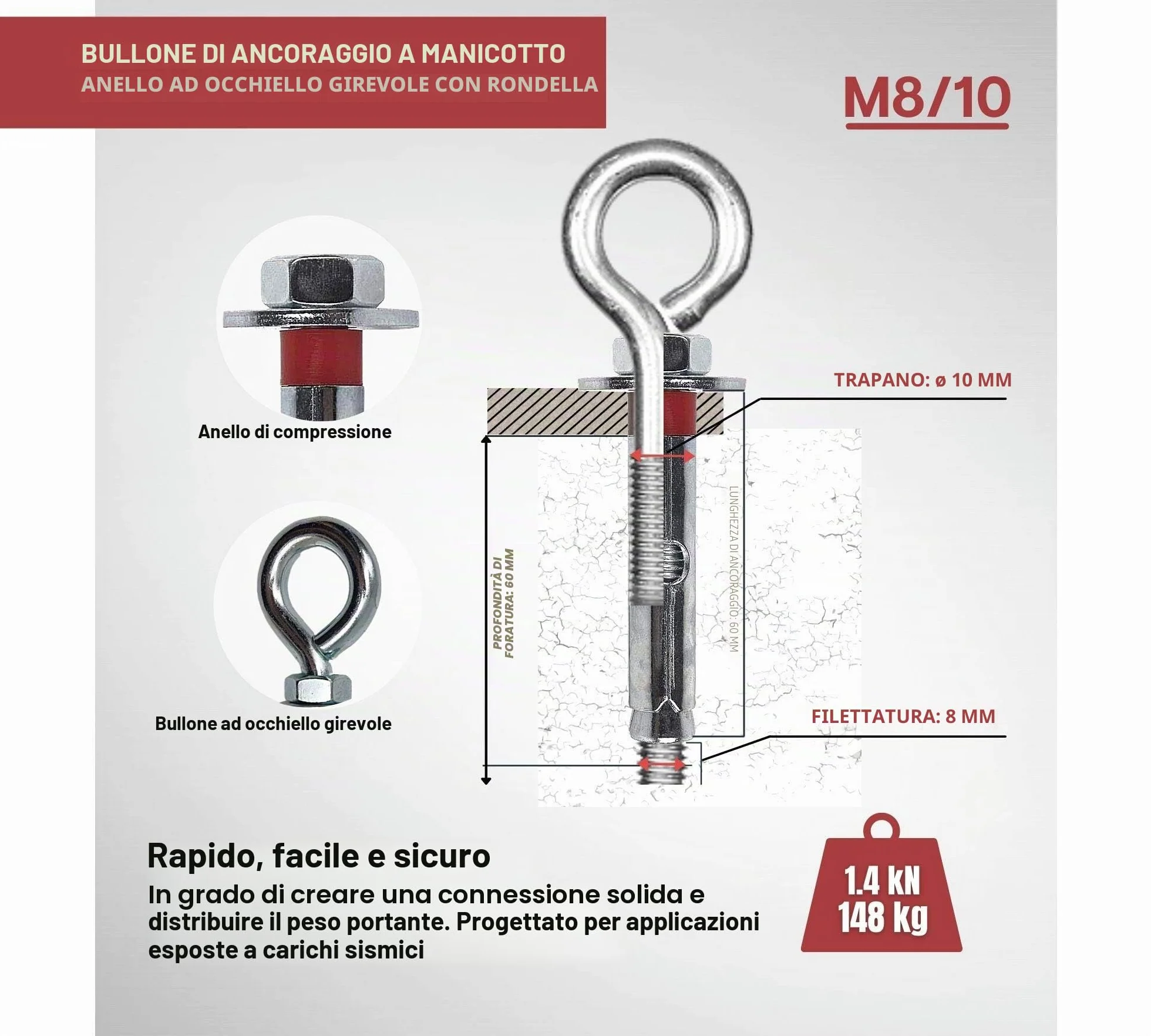 Tasselli Espansione con Anello M8-10 5 Pezzi Ganci Muro Acciaio Zincato Bianco