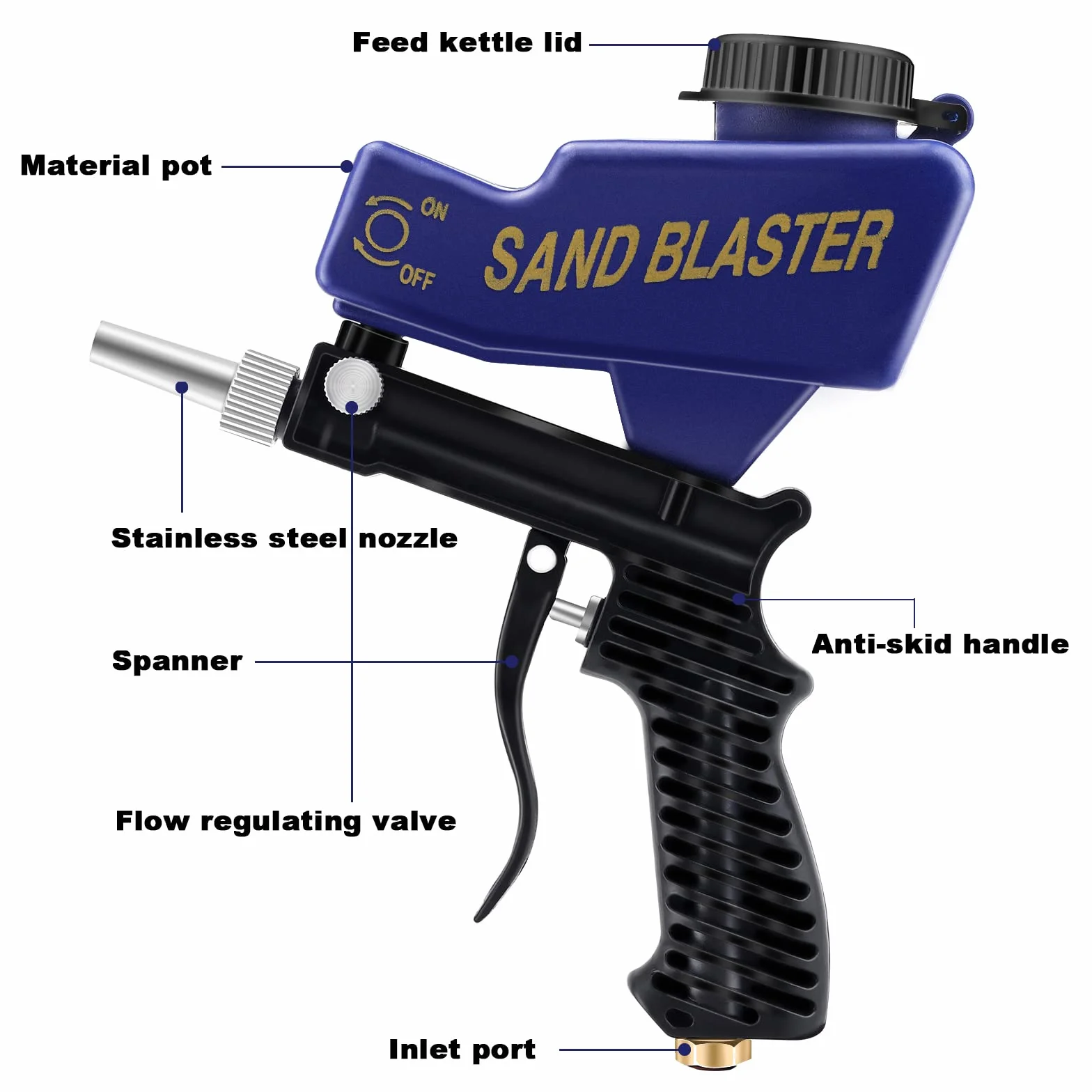 Sabbiatrice Pneumatica Professionale Pistola Sabbiatrice Portatile Multifunzione Ad Aria per Levigatura Ruggine (Blu)