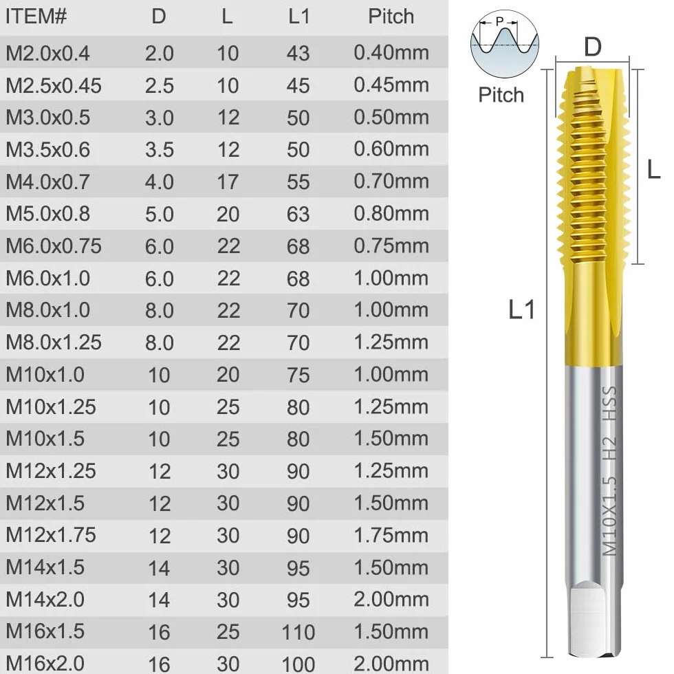 Maschio filettato M3 x 0,5 HSS titanio metrico destra 2 pezzi