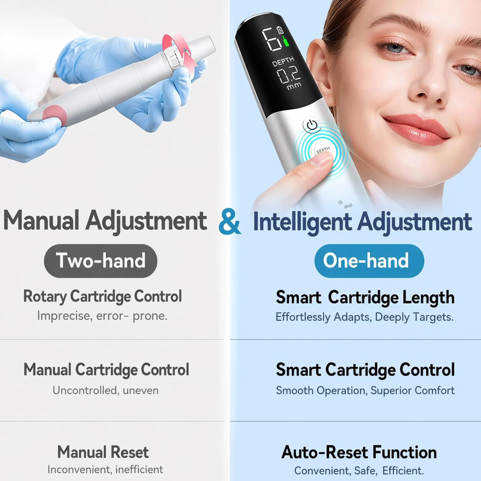 Dr. Pen M9 Penna Microneedling Wireless con 22 Cartucce, Display LED e Regolazione 0–2,5 mm, 6 Velocità, Sistema Cartridge Intelligente per Cura della Pelle