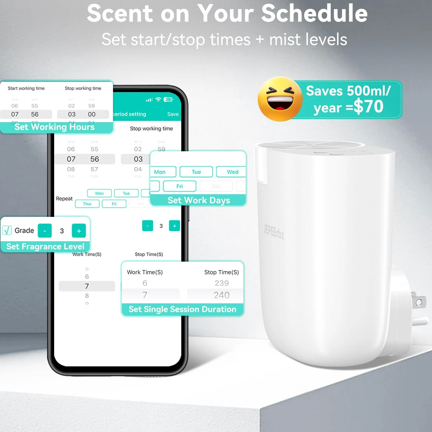 Diffusore di Oli Essenziali Senza Acqua, Controllo Intelligente Via App Bluetooth, Copertura Fino a 500 Piedi Quadrati