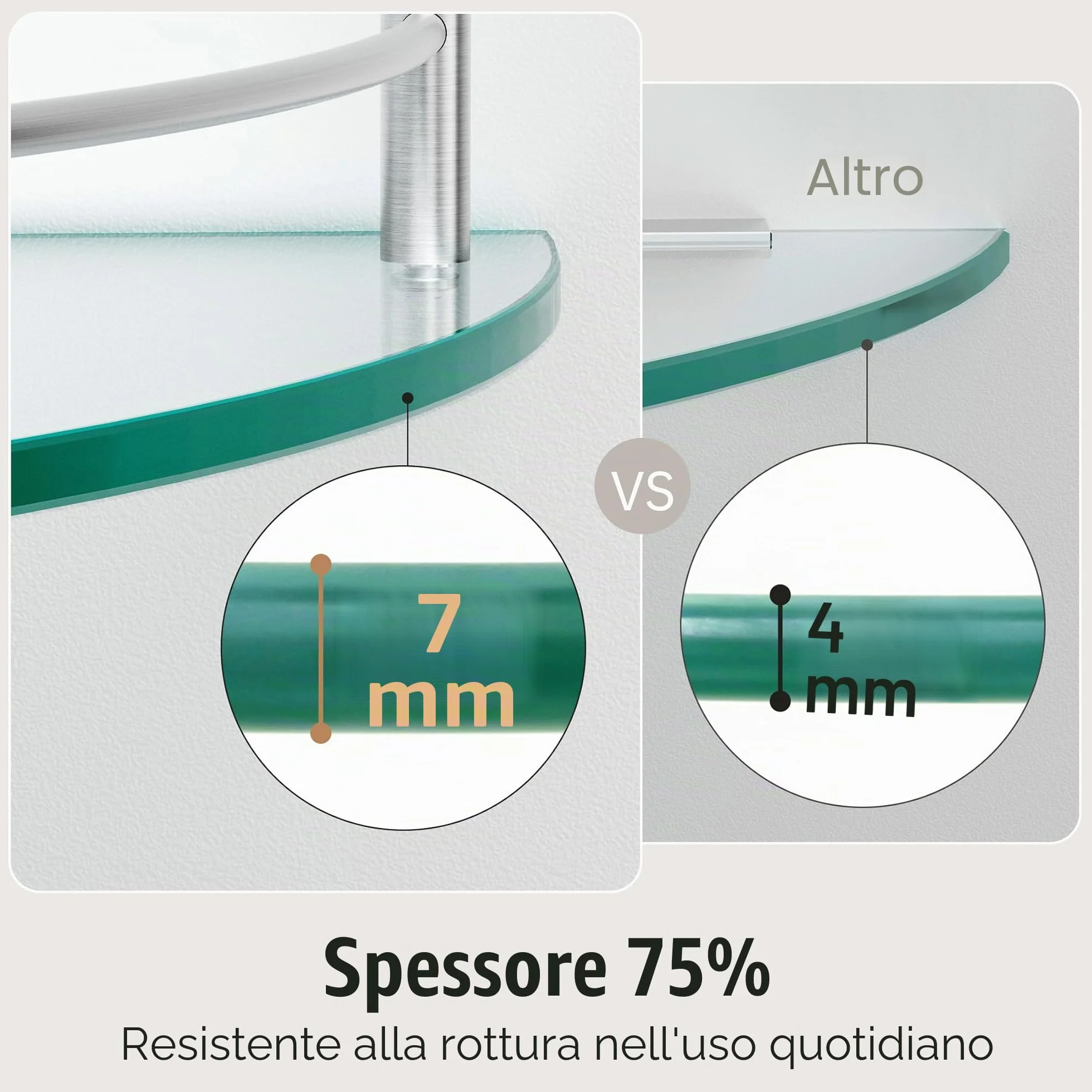 Mensola in Vetro Doccia Bagno Angolare da Parete Acciaio Inossidabile SUS304 2 Pezzi Finitura Spazzolata