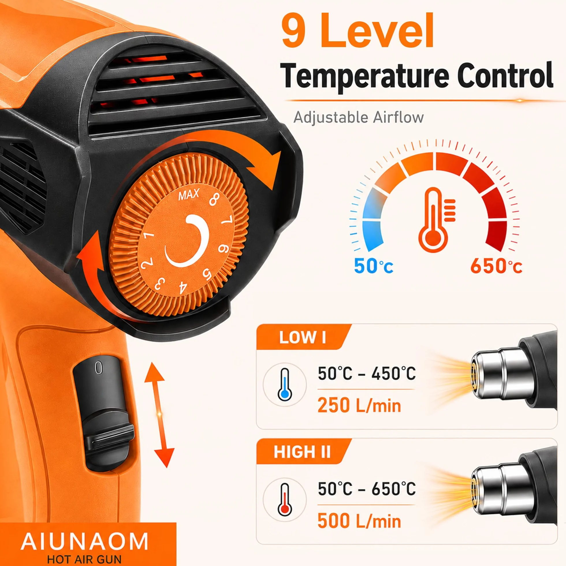 Pistola Termica 2000W Professionale 9 Livelli 50℃-650℃ 6 Accessori Protezione Sovraccarico