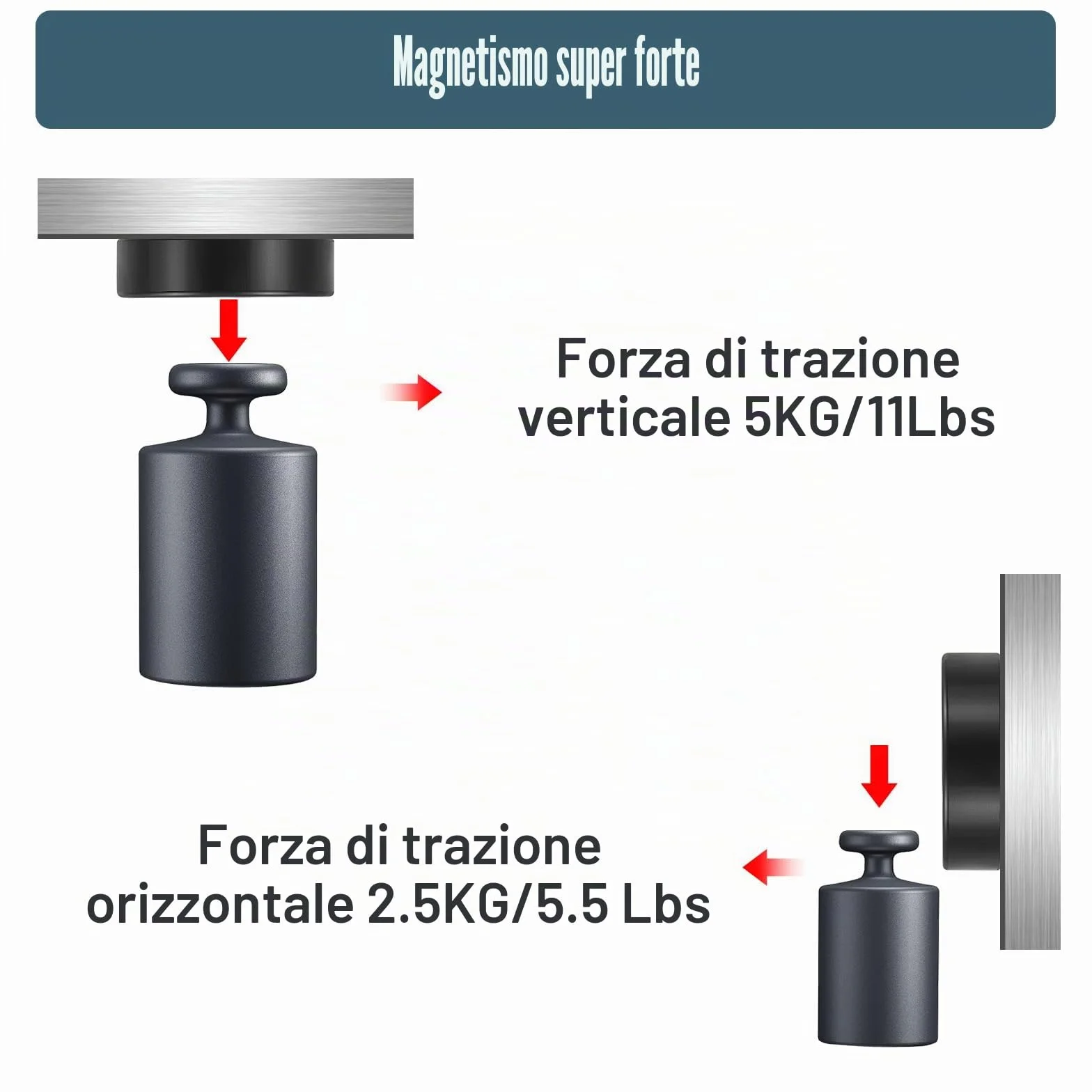 Magneti Neodimio In Gomma 22mm con M4 Filettatura 5,5kg Antiscivolo per Veicoli