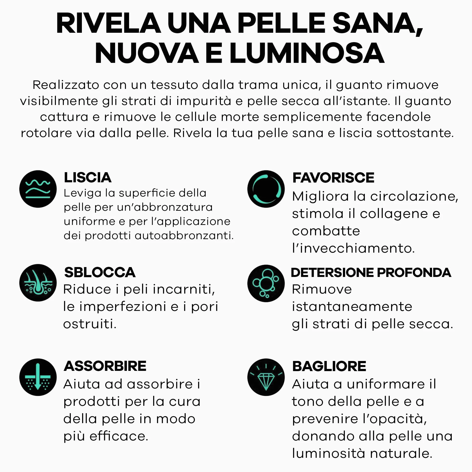 Dermasuri – Guanto Esfoliante Corpo Profondo – Scrub Levigante e Rimozione Abbronzatura – Guanto Coreano per Uomo e Donna – Idea Regalo Spa – Trattamento Cheratosi Pilare – 1 Pezzo