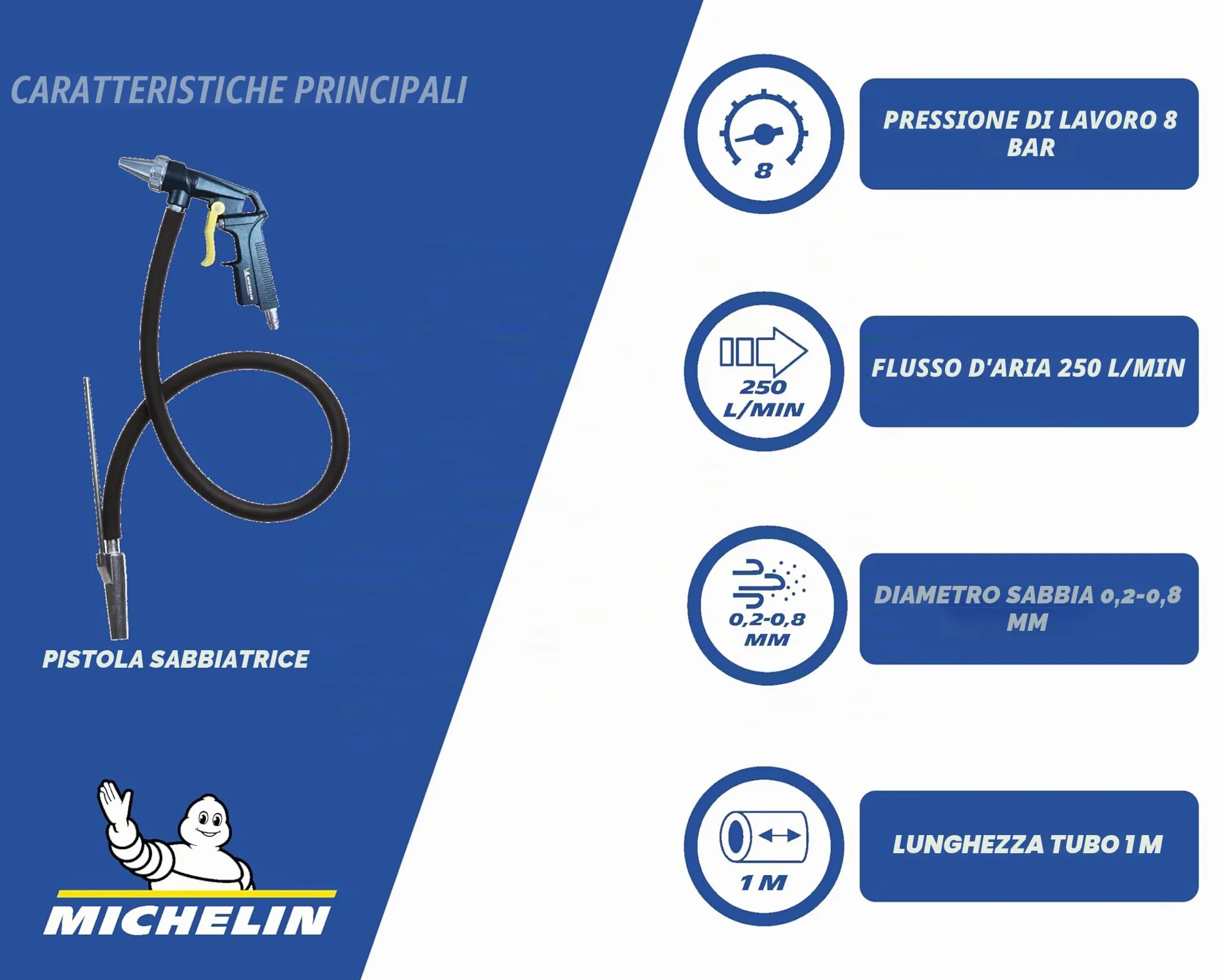 Michelin Pistola per Sabbiatura Pro, Sabbiatrice, Consumo d'Aria 160 l/min, Pressione Massima 8 bar