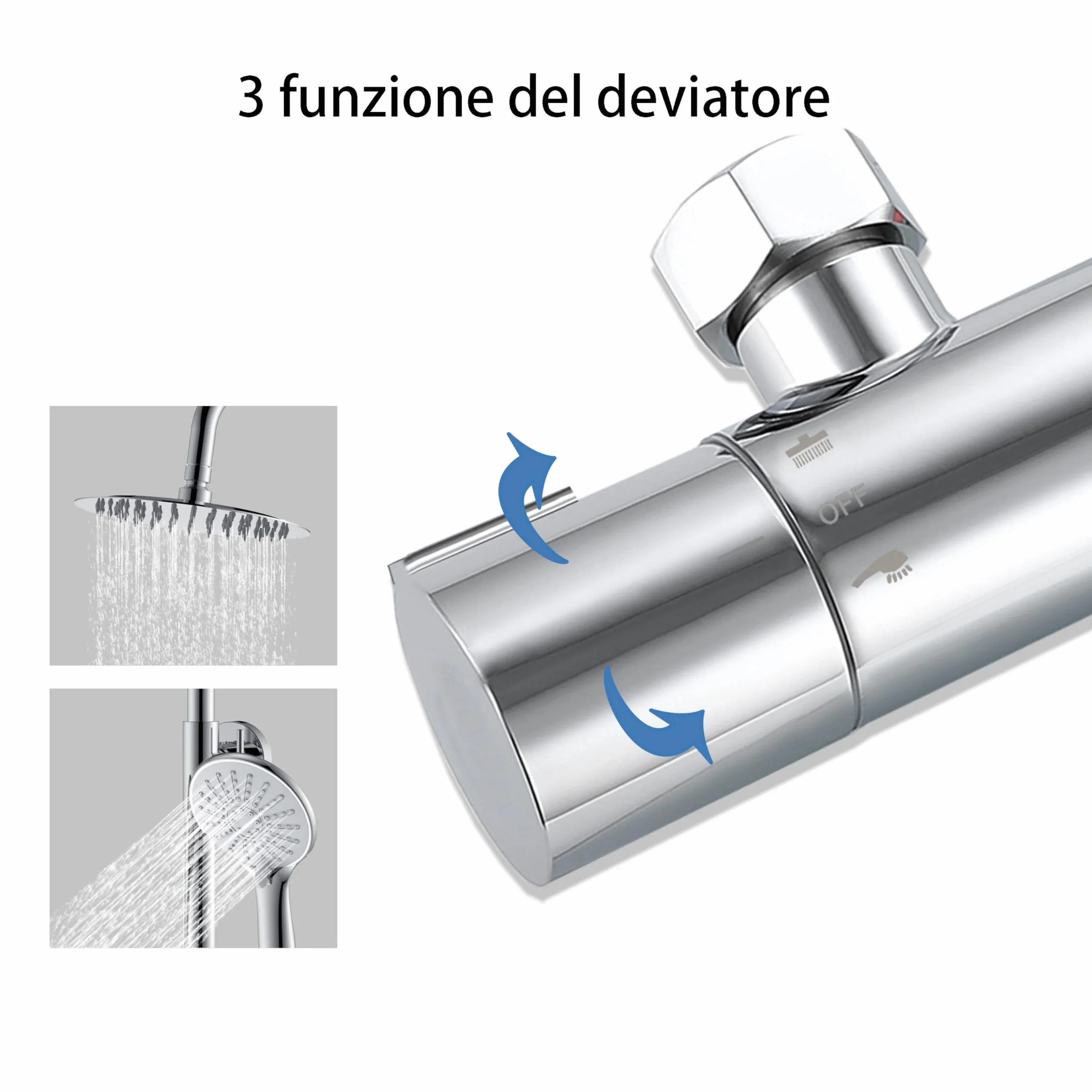 OCEAN ITALY Colonna Doccia Termostatico Set Soffione Rotondo Acciaio INOX Asta Saliscendi Regolabile