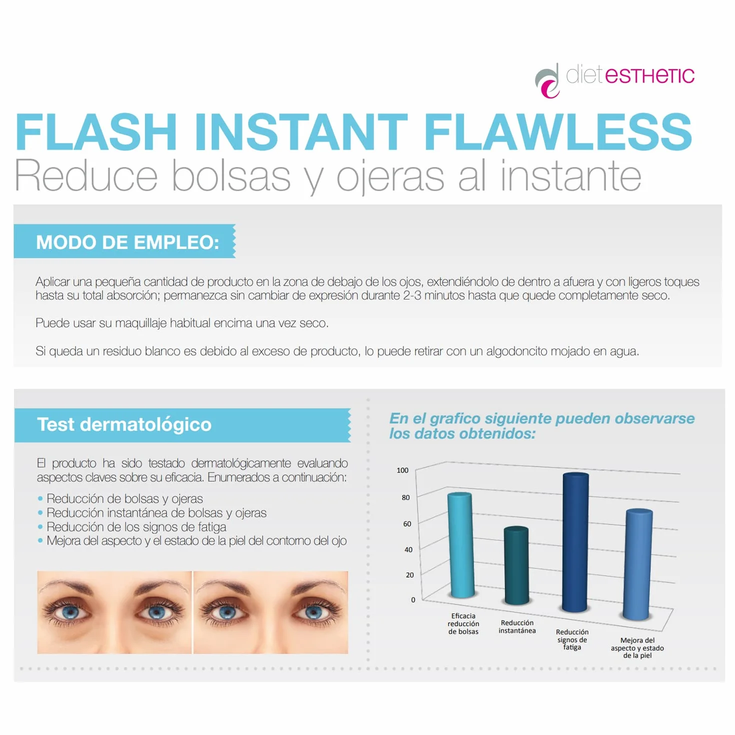 FLAWLESS contorno occhi effetto istantaneo, riduce borse, occhiaie e rughe