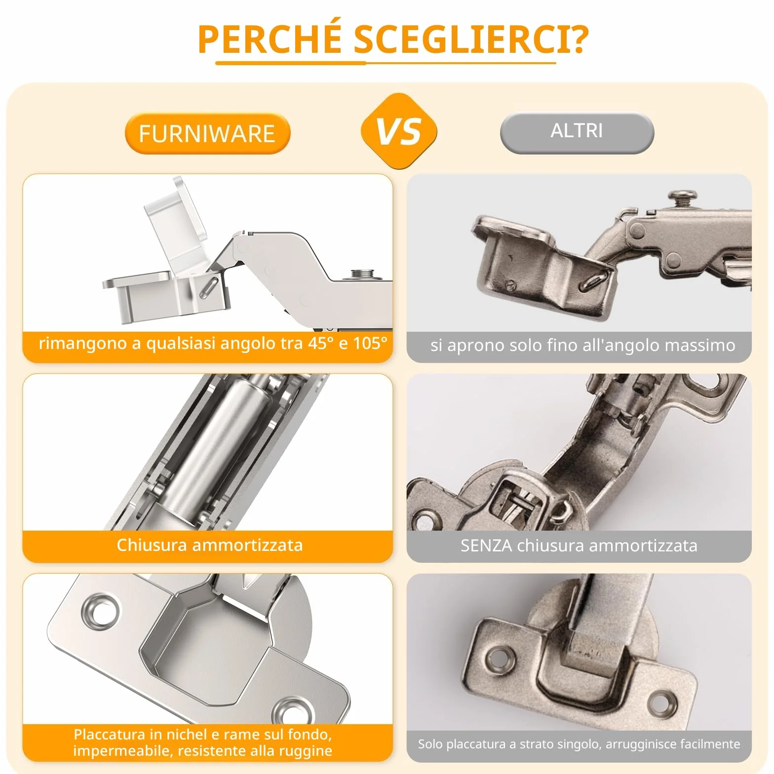 Furniware Cerniere a Scomparsa 3D Clip-On Incasso Angolo 45°-105°, Nichel Satinato, Acciaio Inox per Ante