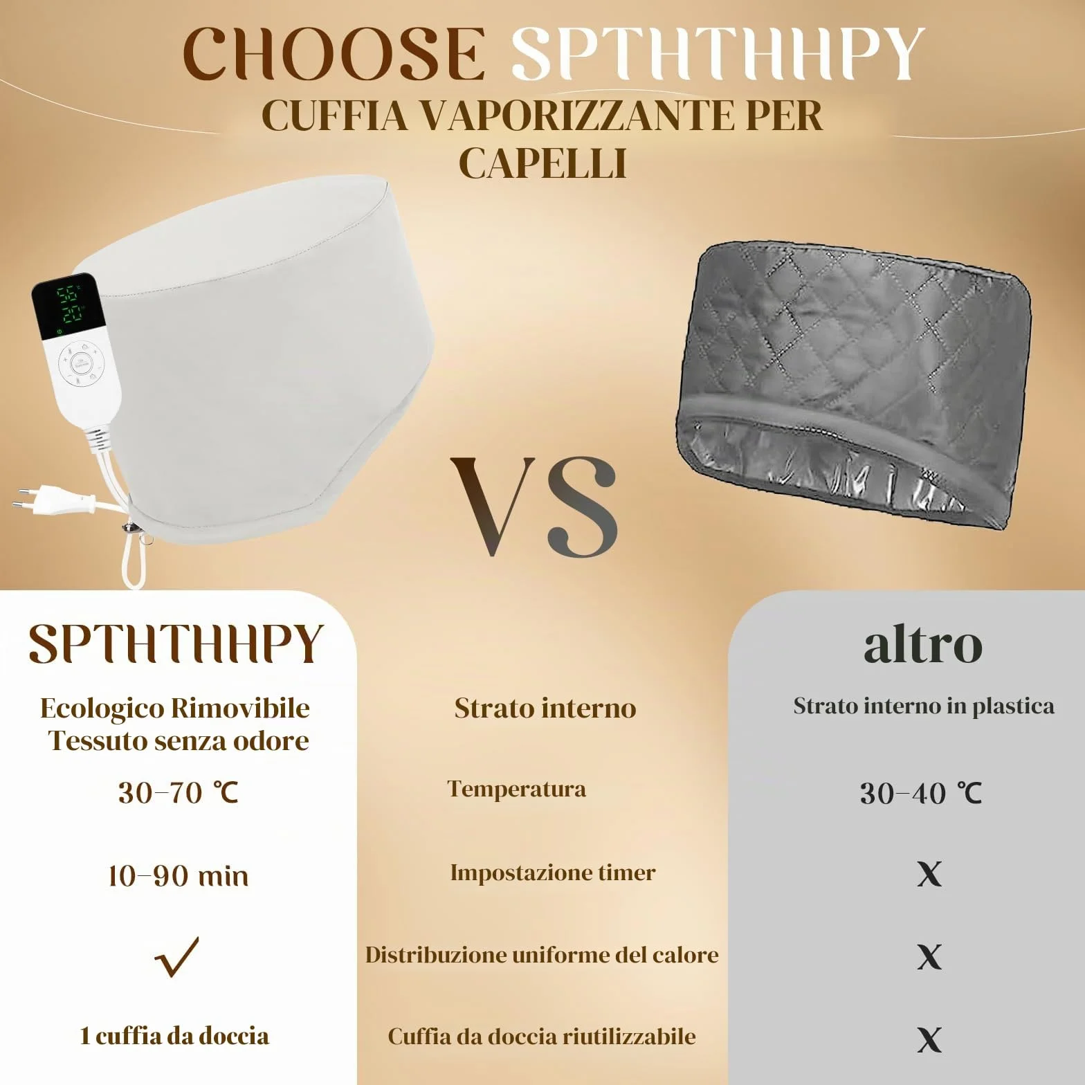 Cappellino per Capelli Elettrico, Trattamento per Capelli Caldi SPTHTHHPY, 2 temperature regolabili SPA Multifunzionale di Bellezza Nutrizionale dei Capelli del Cappello a Vapore