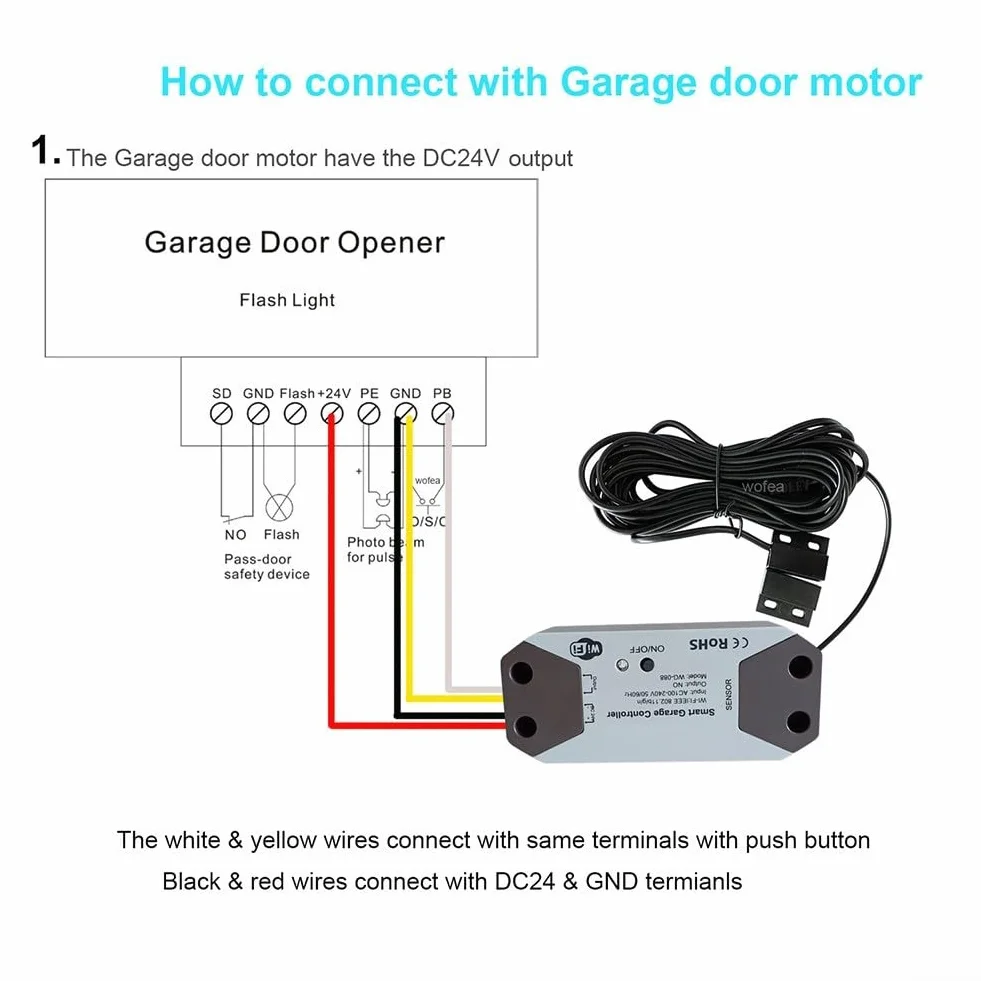 Modulo intelligente per porta garage TUYA 12-24V sensore magnetico monitoraggio