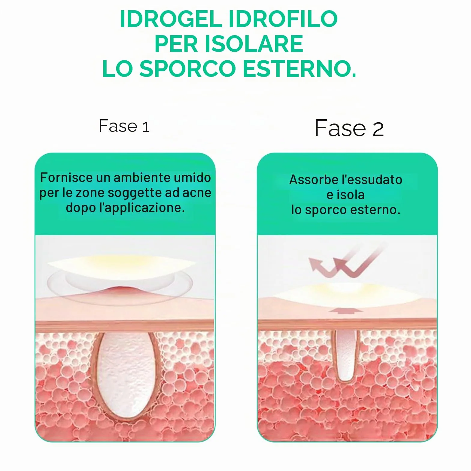 264 Pezzi Patch Brufoli Cerotto Brufoli Idrogel Pimple Patch Giorno e Notte Della Acne Patch 2-In-1 Cerotti Per Brufoli Impermeabile e Traspirante Invisibile Cerotti Brufoli Viso