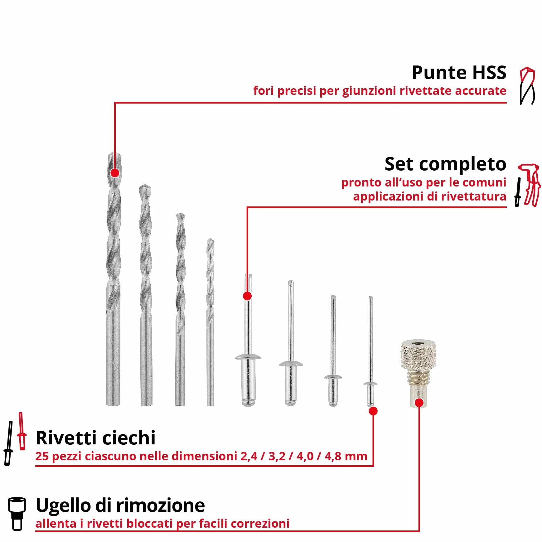 Einhell Pinza Rivettatrice Set 100 Rivetti 4 Ugelli Valigetta