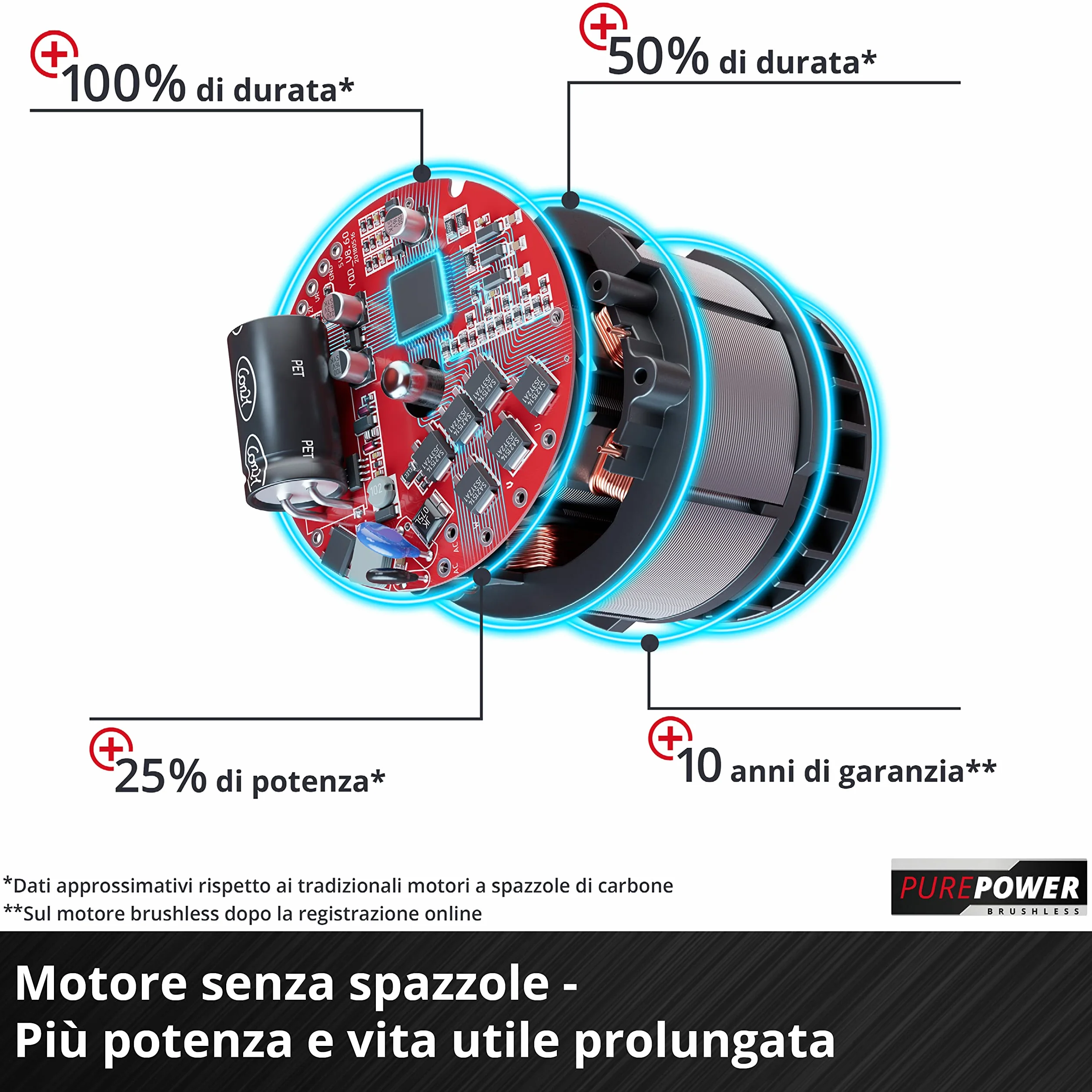 Levigatrice a batteria TP-BS 18/457 Li BL-Solo Power X-Change Einhell 18 V Brushless 3 nastri abrasivi 457x75 mm