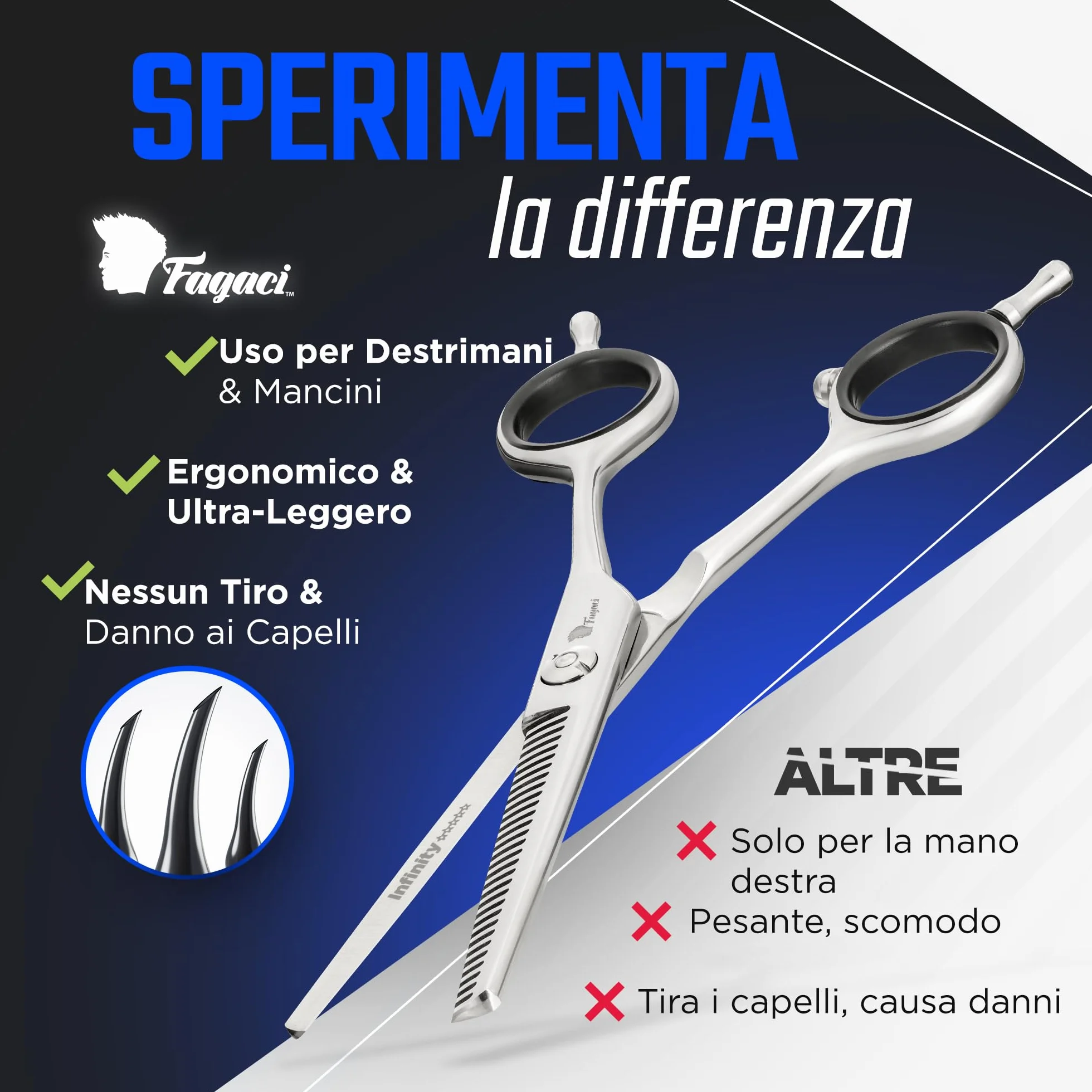 Fagaci Forbici per Sfoltire i Capelli 6" con Acciaio 440C, Forbici Parrucchiere Professionali Barbiere Estrema Affilatura e Tagli Precisi, Lame Sottili