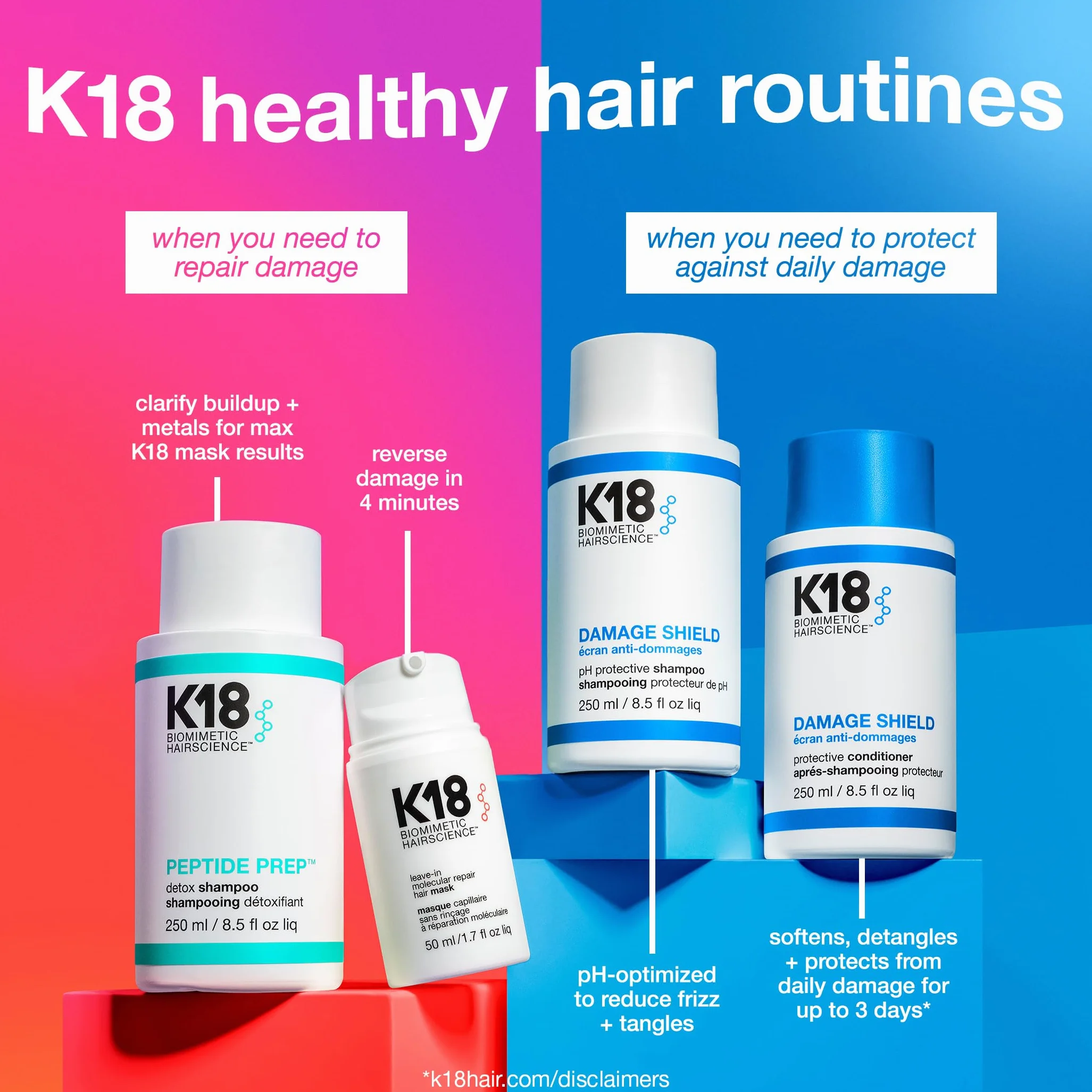K18 Damage Shield Protective Shampoo
