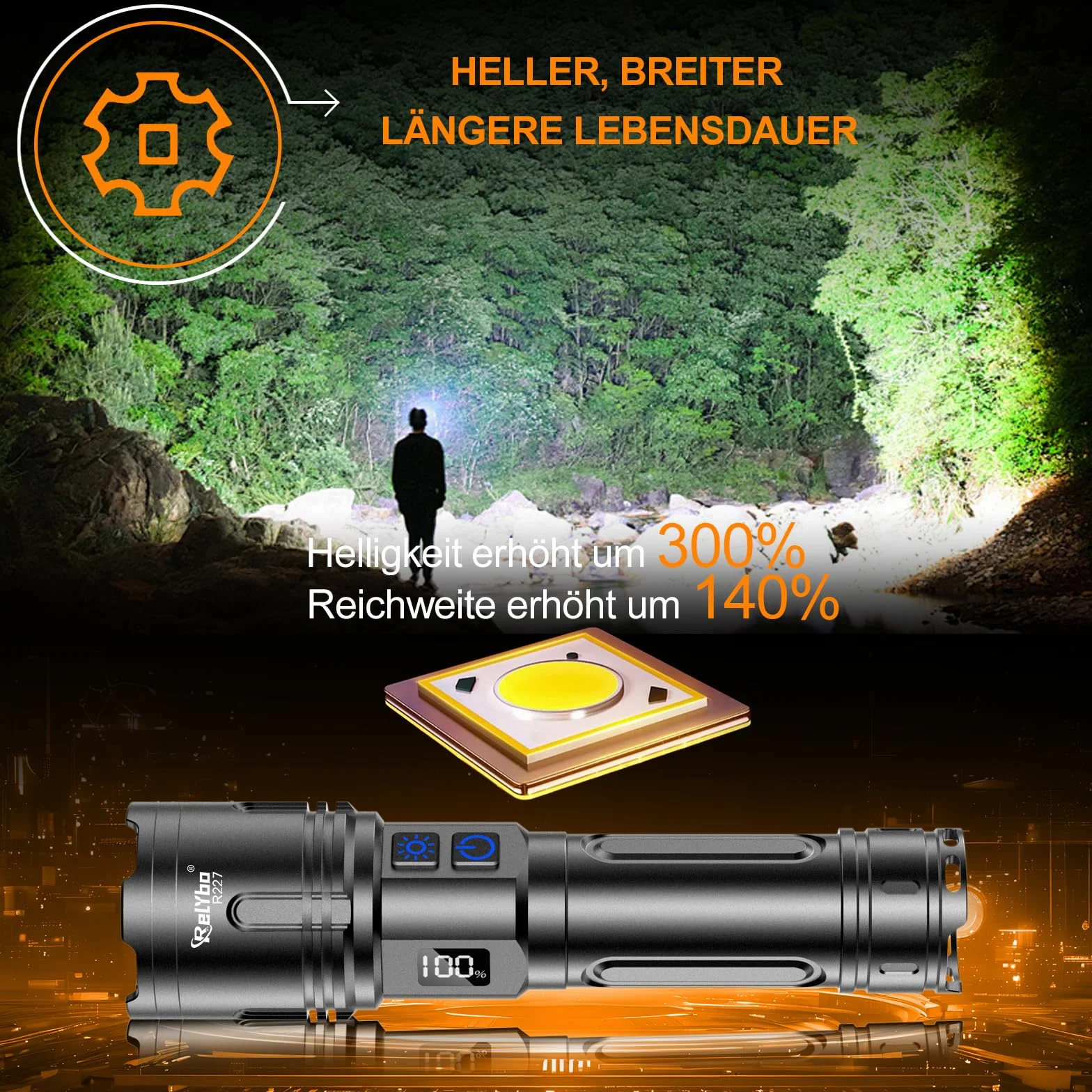 Relybo XHM90.2 Torcia LED 1,000,000 Lumens Ricaricabile USB C Dimmerabile Tattica