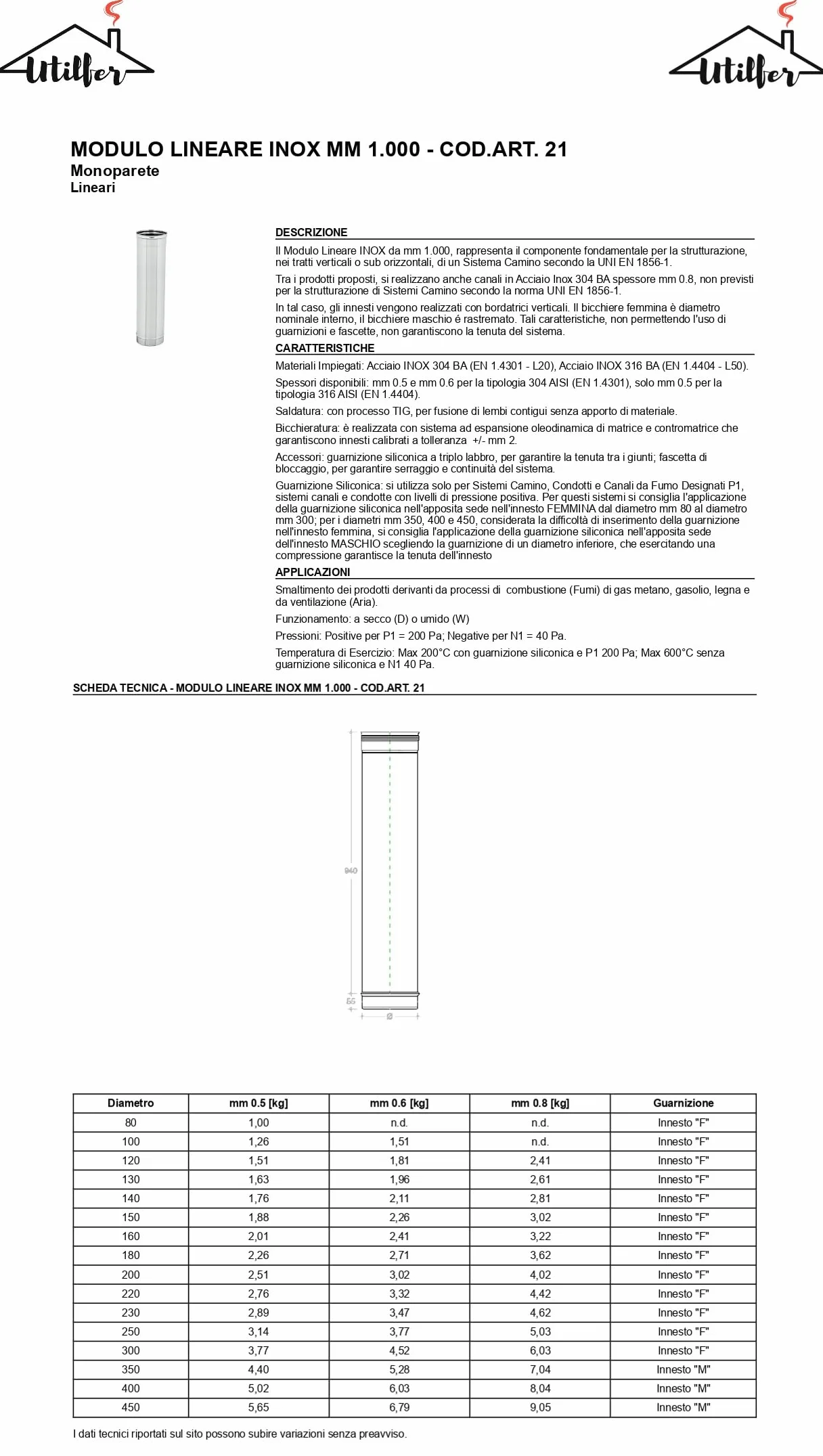 Kanał Furnace Tube AISI 304 1x0,5 mm 200 mm