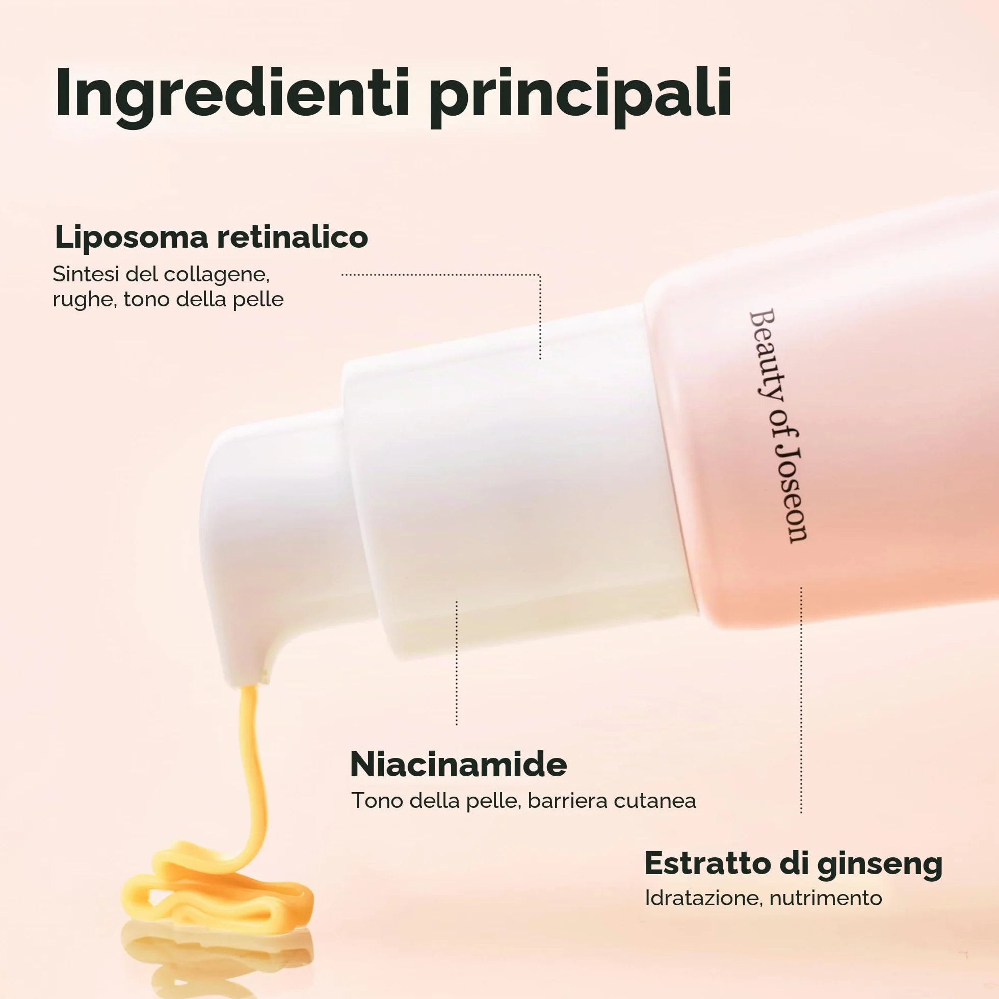 Beauty of Joseon Siero Contorno Occhi Revive Con Correzione Retinica Alla Niacinamide Per Borse Gonfie, Linee Sottili, Occhiaie E Rughe, Cura Della Pelle Coreana, 30 Ml, 1 Fl.Oz