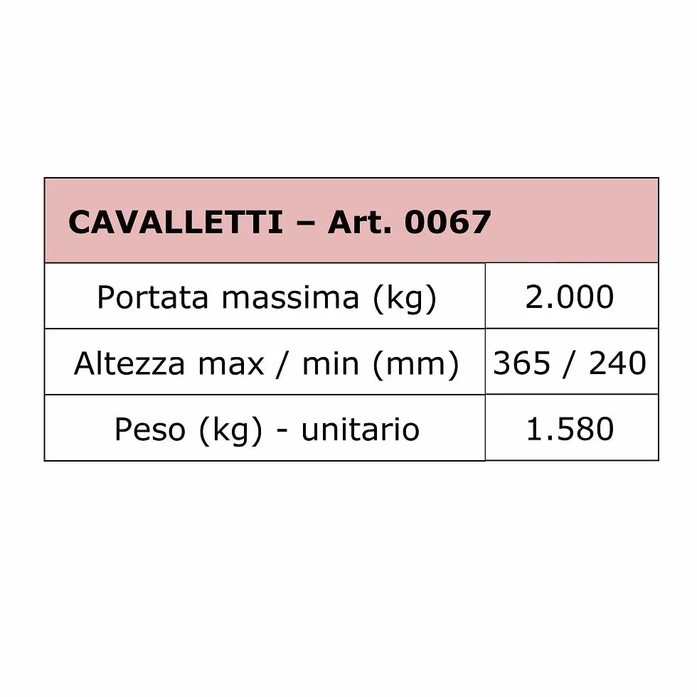 Fervi Coppia Cavalletti Lavoro Altezza Regolabile 2 TON Supporto Carico Perno Fissaggio