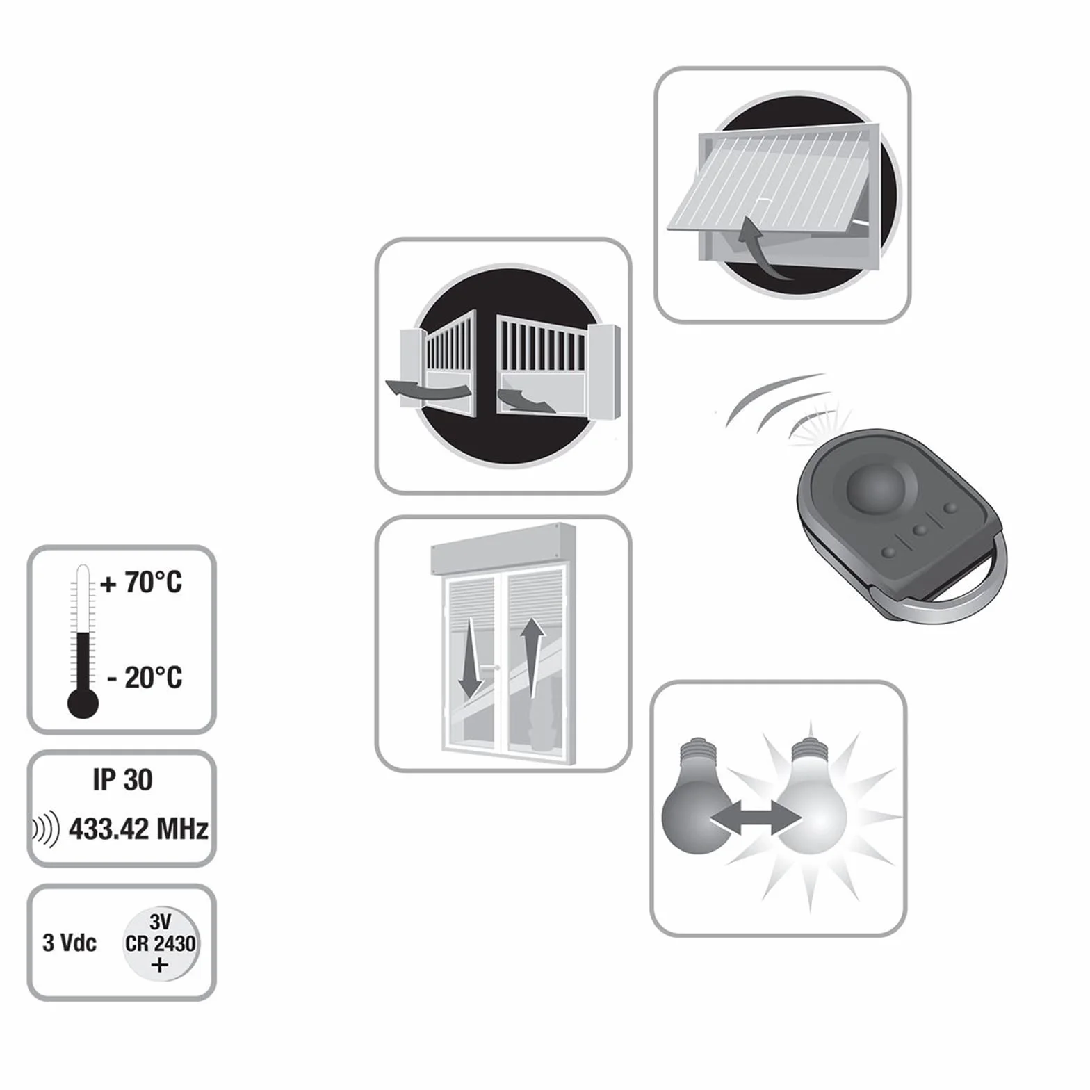 SOMFY KEYGO RTS 4 Telecomando