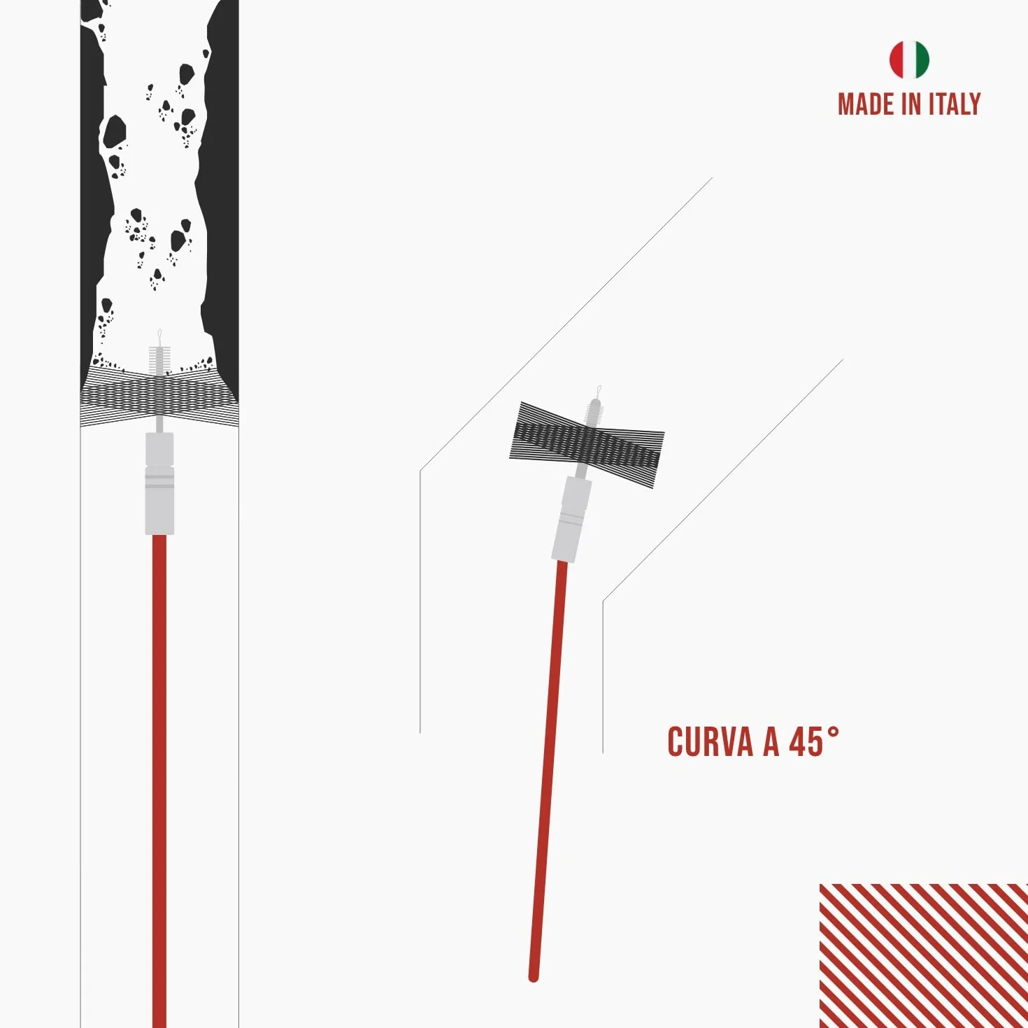 BARETTO Ricambio Aste Kit Pulizia Canna Fumaria 10 Prolunghe Lineari 1m Curvatura 45° Attacco M12 Manico
