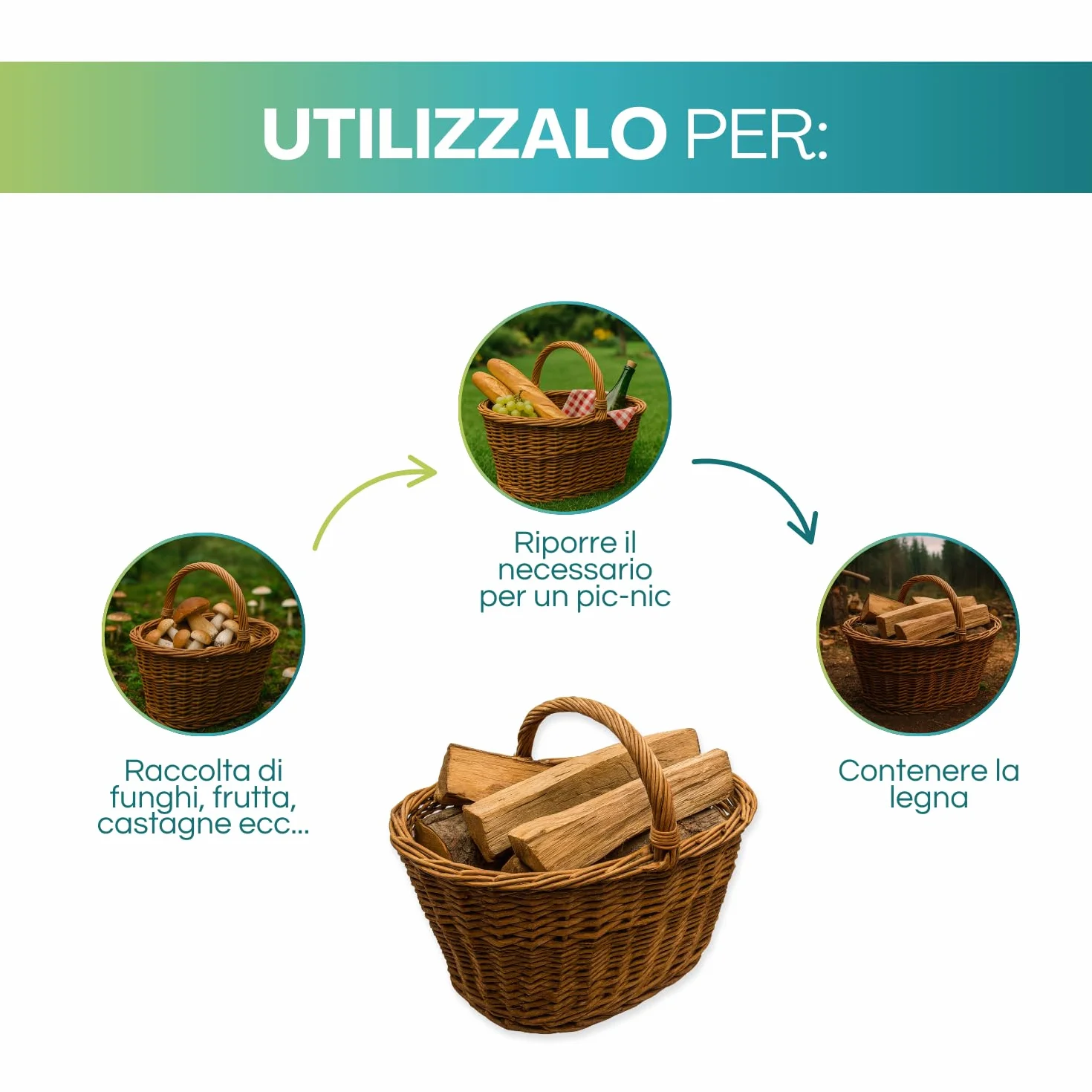 Virsus Cesto in Vimini Portalegna 47,5x33x38 cm Cestino intrecciato da Picnic Portaoggetti