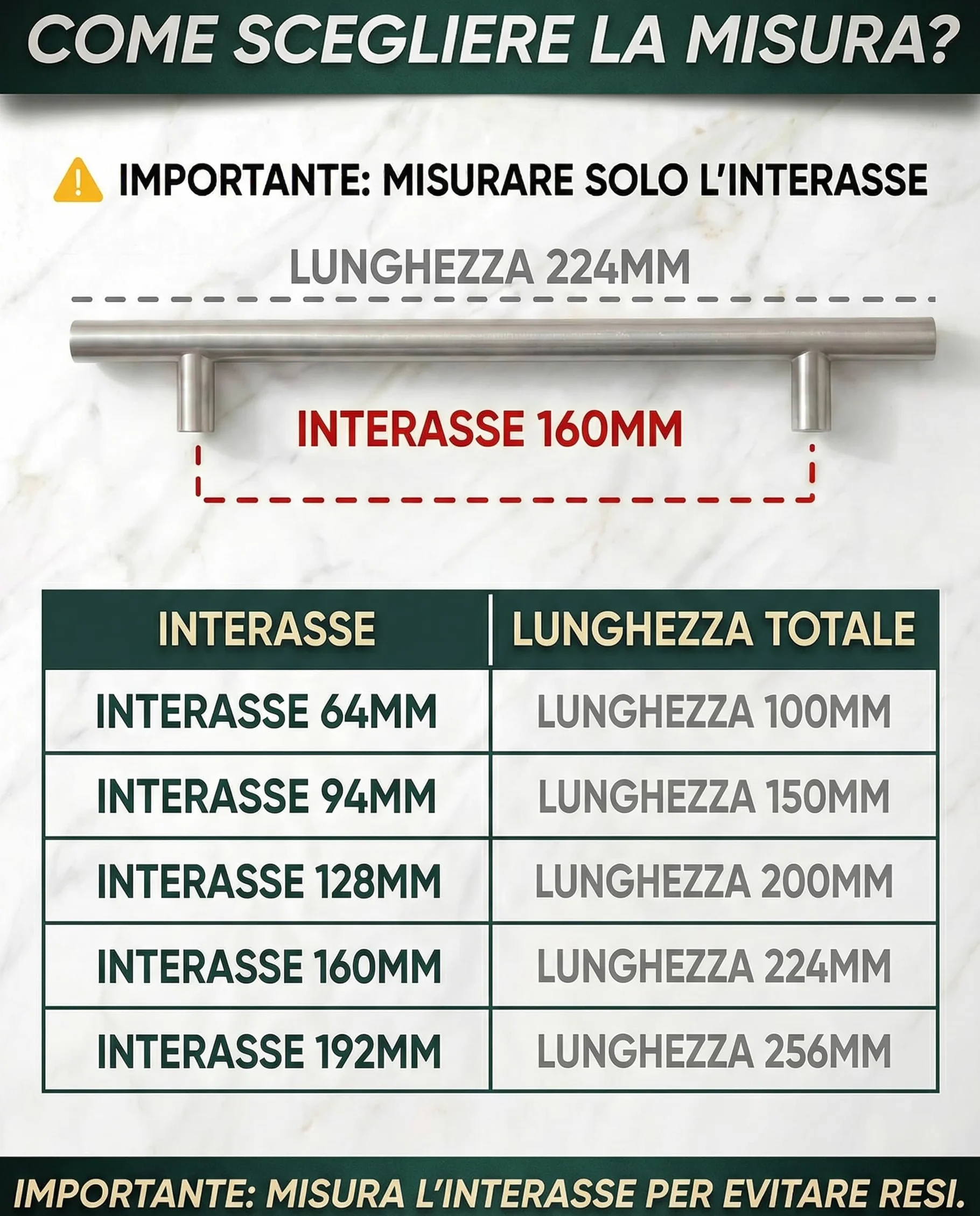 Maniglie per Mobili da Cucina 160MM 15 pezzi Inox Argentate