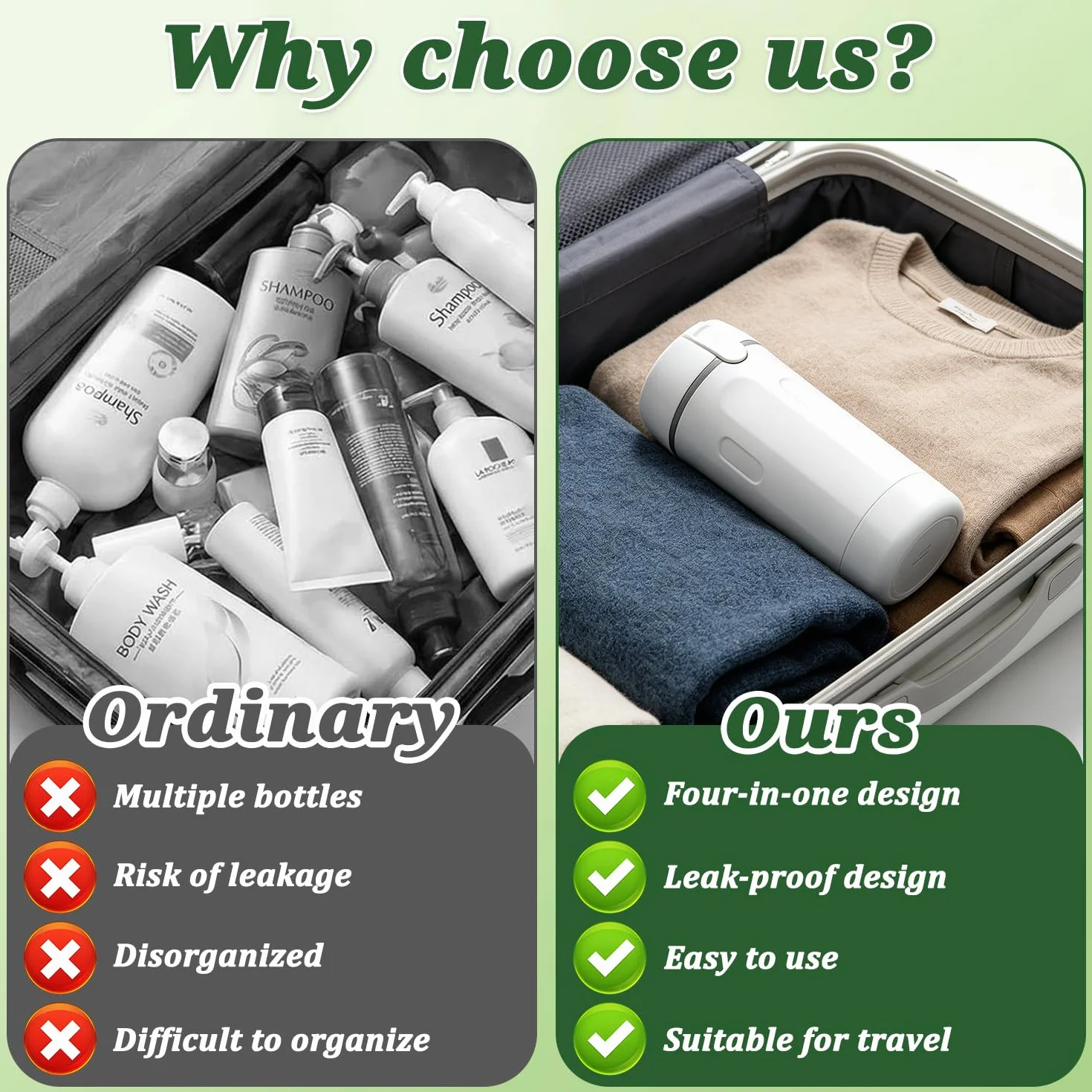 Dispenser da viaggio 4 in 1, Set di flaconi dispenser da viaggio 4 in 1, Dispen-ser da viaggio ricaricabile, Contenitori Portatili Ricaricabili a Prova di Perdite, Kit Viaggio Aereo Bagaglio a Mano