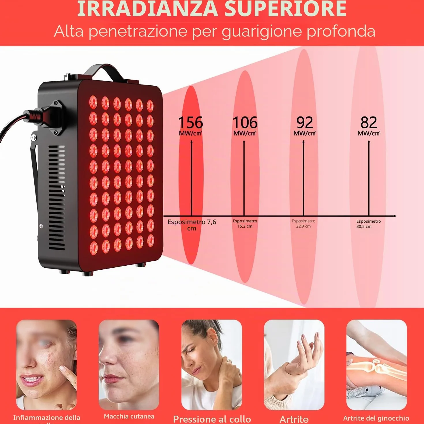 Dispositivo di terapia della luce rossa per il corpo, vicino infrarosso doppio chip 660nm＆850nm, per il corpo, il fronte, il rilassamento, il miglioramento del sonno, sollievo dal dolore (300W)