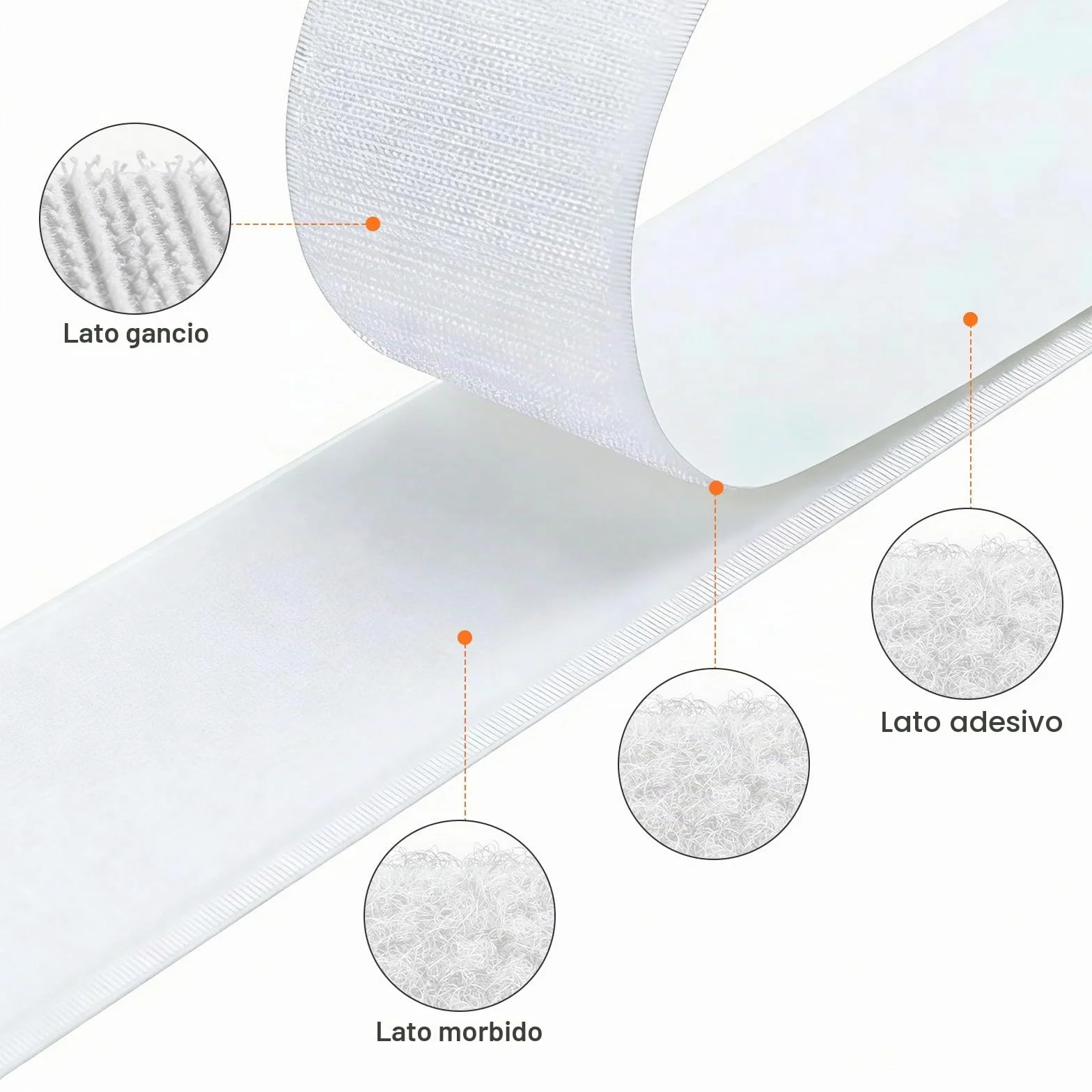 Nastro Adesivo Biadesivo SURFOU 15 m x 20 mm Extra Forte Hook & Loop per Tessuti Zanzariere Cuscini Tappeti