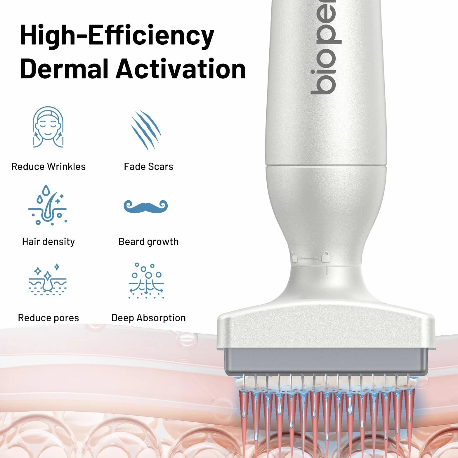 Bio 4 Microneedling Derma Stamp – Sistema Professionale a Doppia Azione con Testine 120 e 64 Aghi in Titanio, 0-3 mm Regolabile – Fino a +60% Fssorbimento Siero