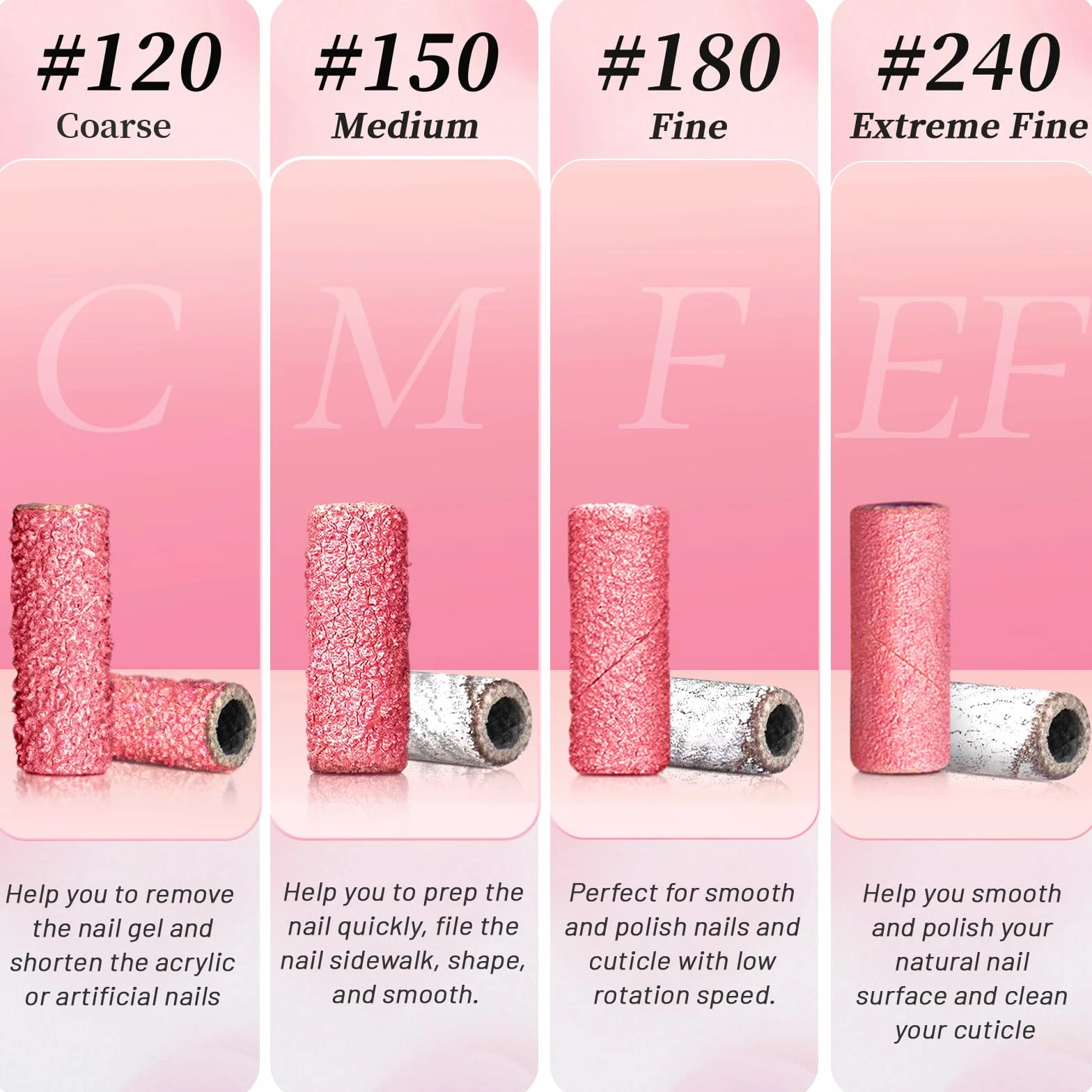 Pezzi 100 Piccole Bande Abrasive per Unghie Grana 240 - Estremamente Fine Con Punta Mandrino 3,1mm per Manicure e Pedicure