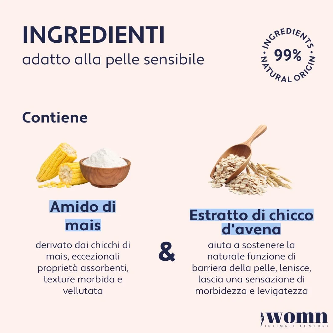 womn Dry & Fresh Powder 100 g – Polvere Corpo Senza Talco per Zona Intima, Inguine e Sotto il Seno – Assorbe il Sudore, Riduce Sfregamenti e Odori