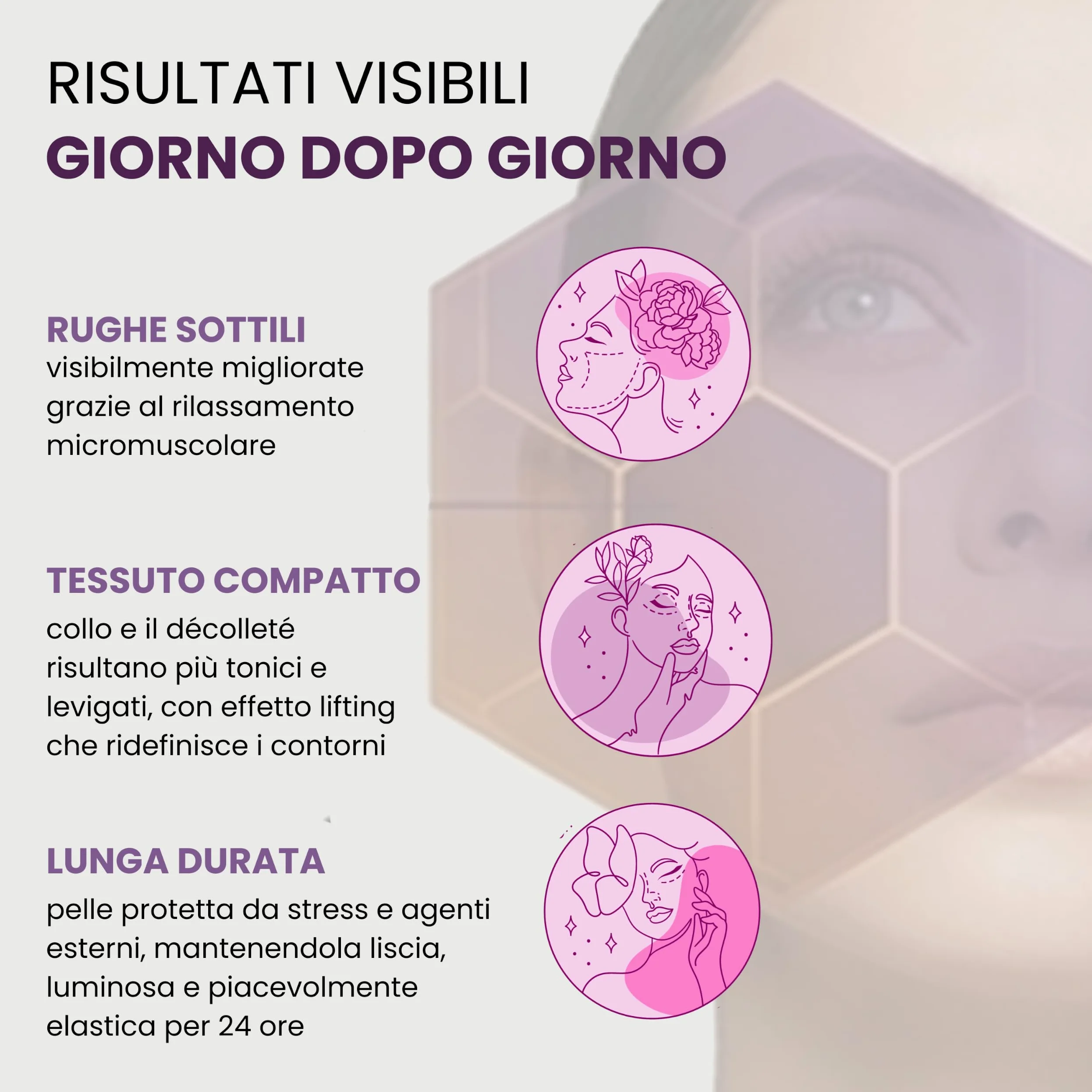 Collagenil Liftensive 24H, Crema Viso Giorno e Notte Collo e Décolleté, Effetto Ultra-Liftante, Antirughe di Espressione, Rassodante, Azione Botox-Like, Made in Italy, 50ml