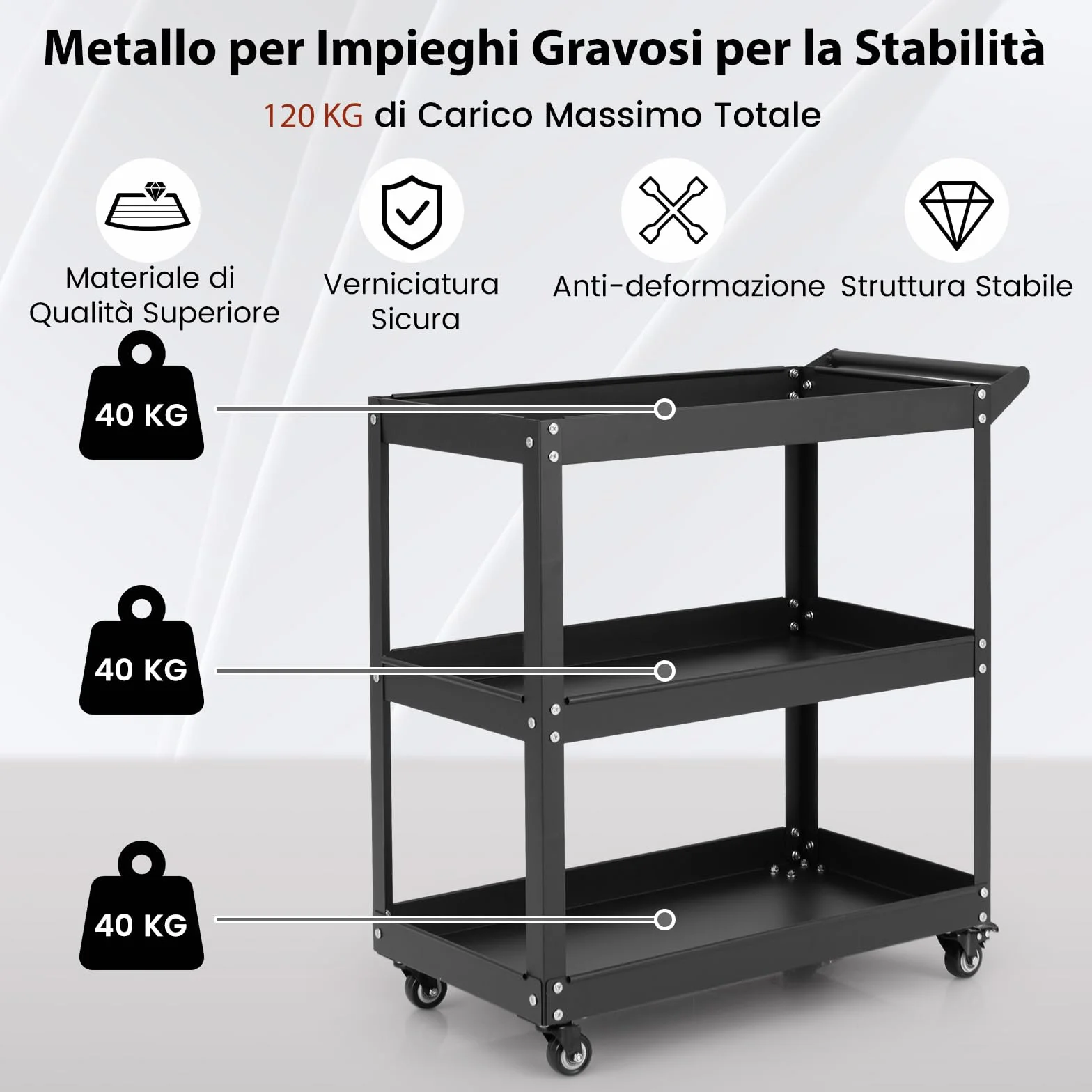 GYMAX Carrello Multiuso Robusto a 3 Ripiani con Maniglia Comoda, Ruote Bloccabili per Magazzino, Garage, Cucina, Officina (Nero)