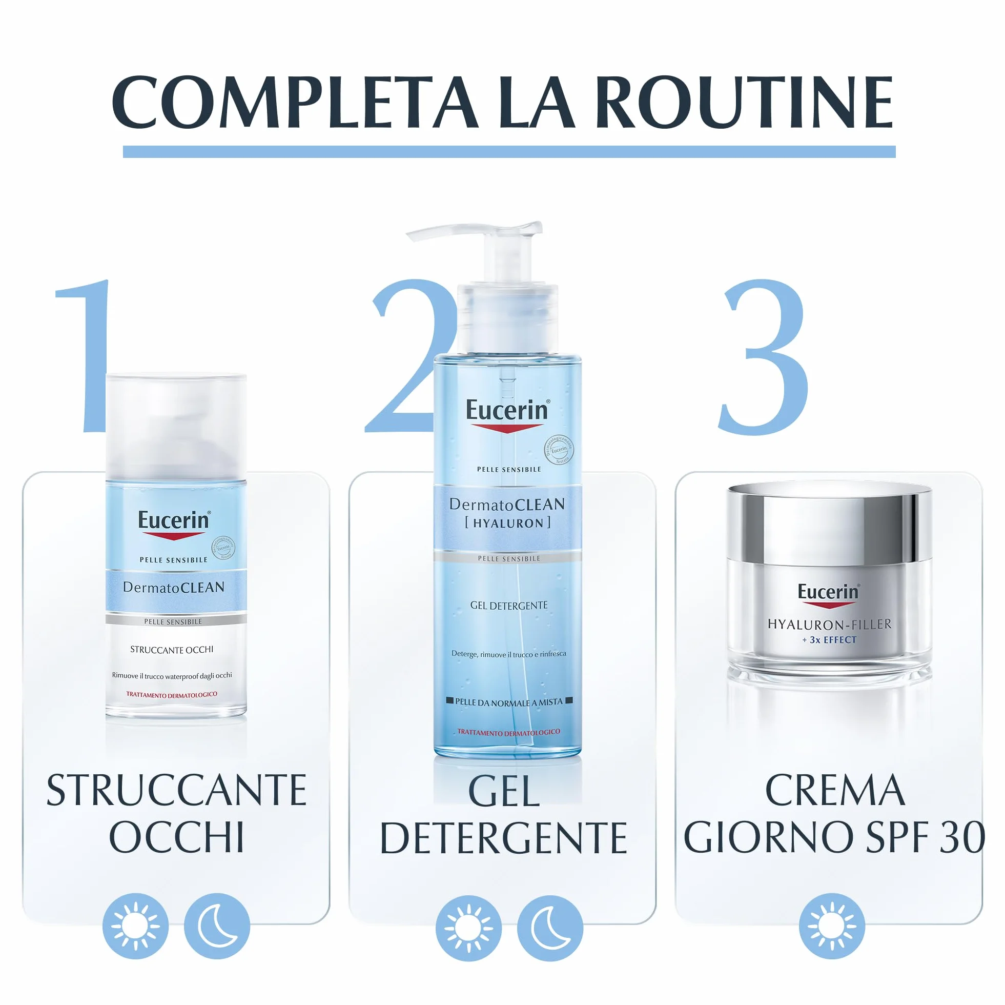 Eucerin DermatoCLEAN Struccante Occhi 125 ml, Struccante occhi waterproof per il make-up più resistente, Formula bifasica che non unge e non lascia residui per pelle sensibile